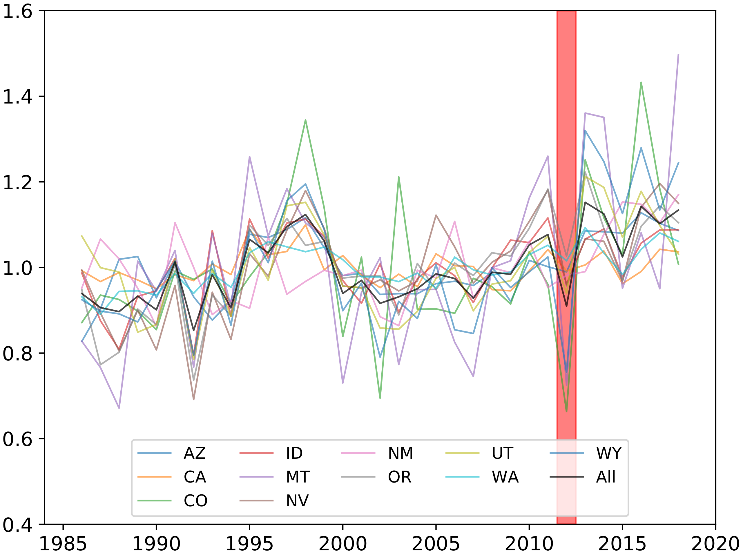 Remotesensing 12 02328 g011