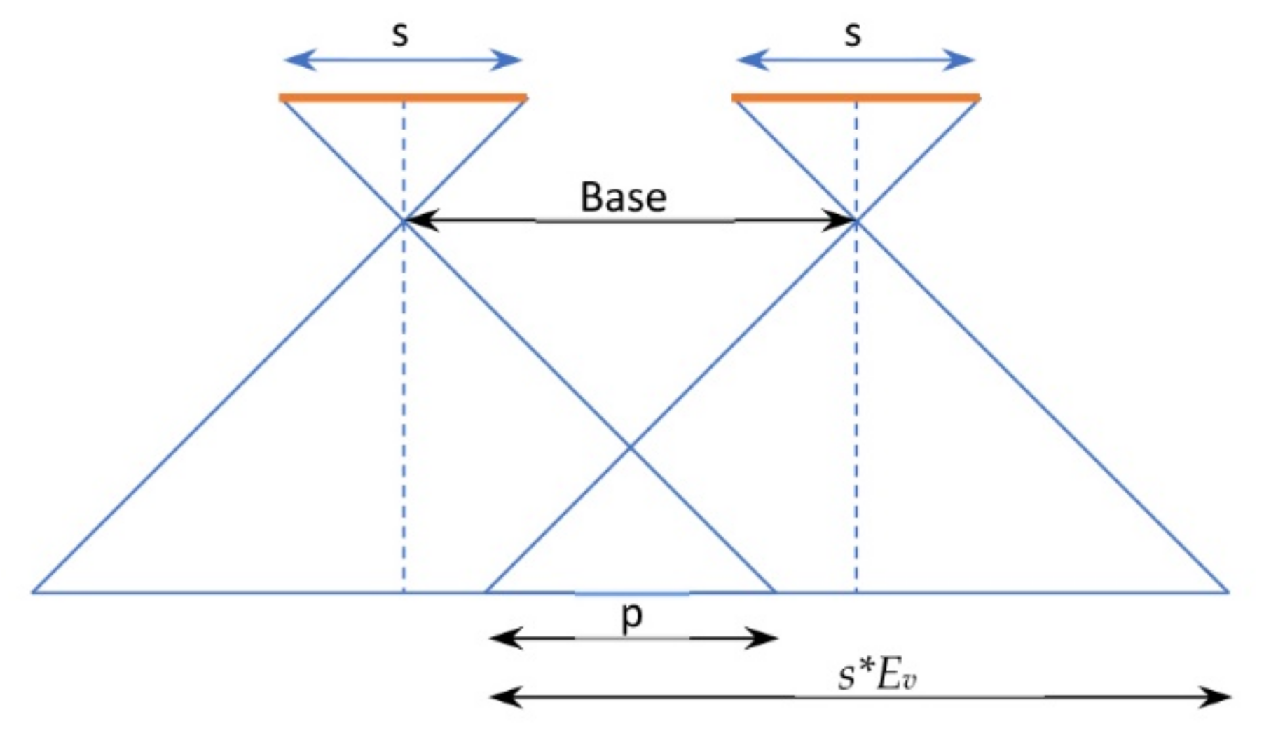 Remotesensing 12 02329 g005