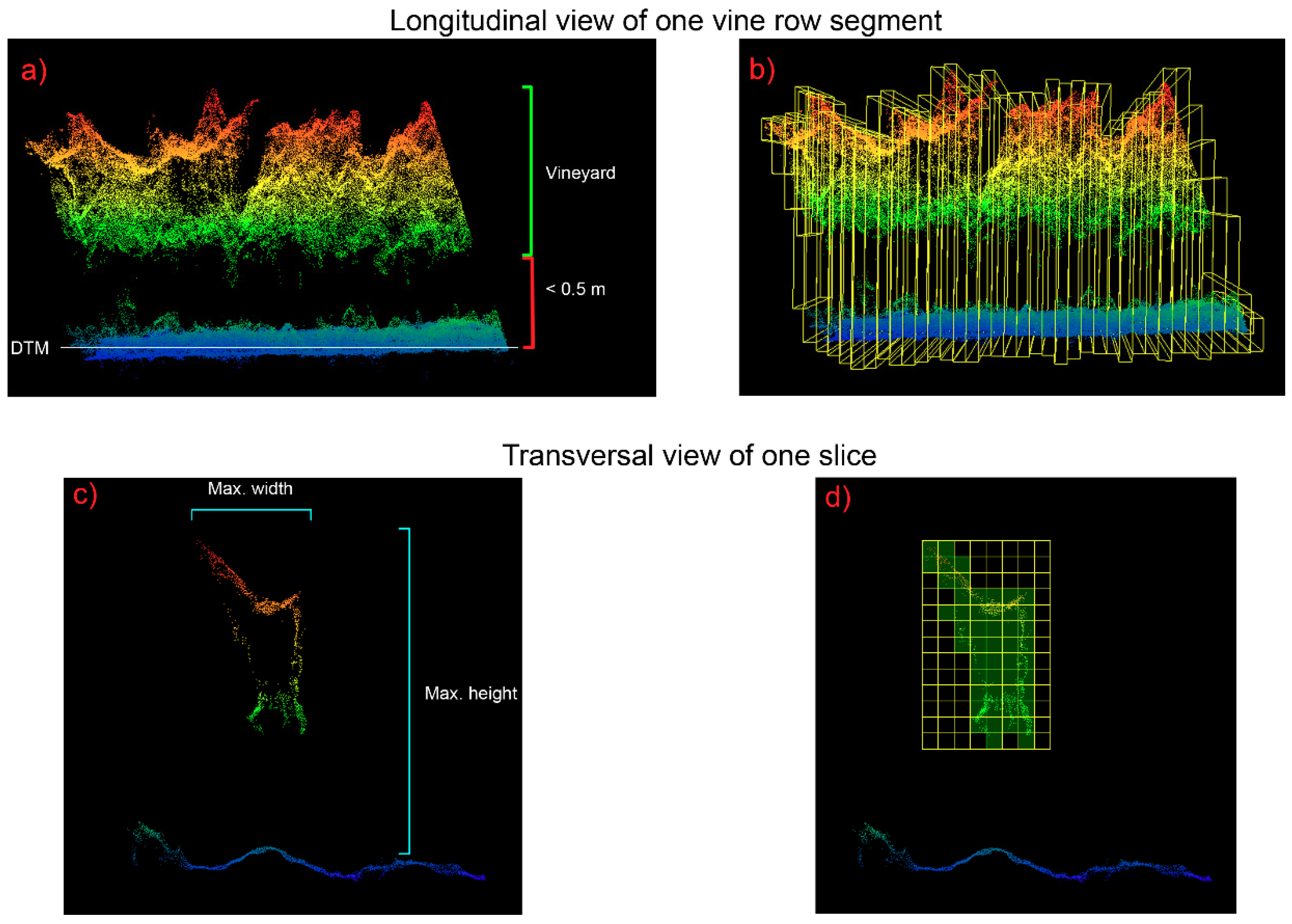 Remotesensing 12 02331 g006
