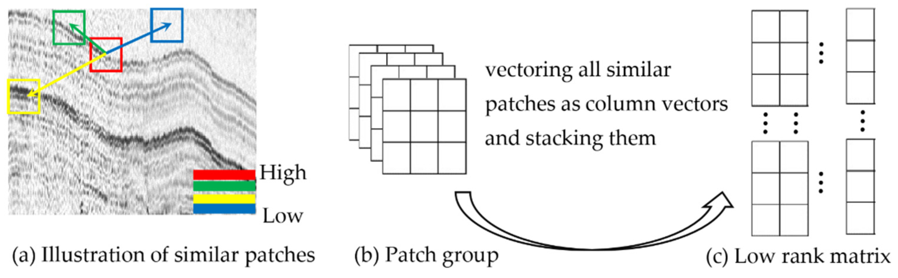 Remotesensing 12 02336 g001