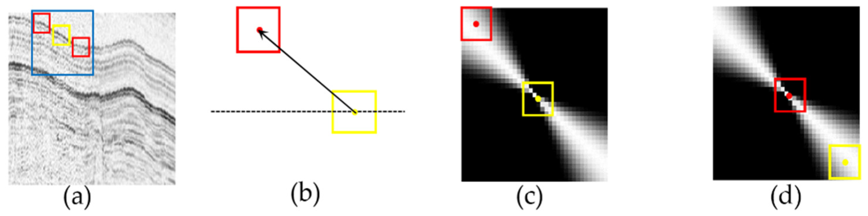Remotesensing 12 02336 g004