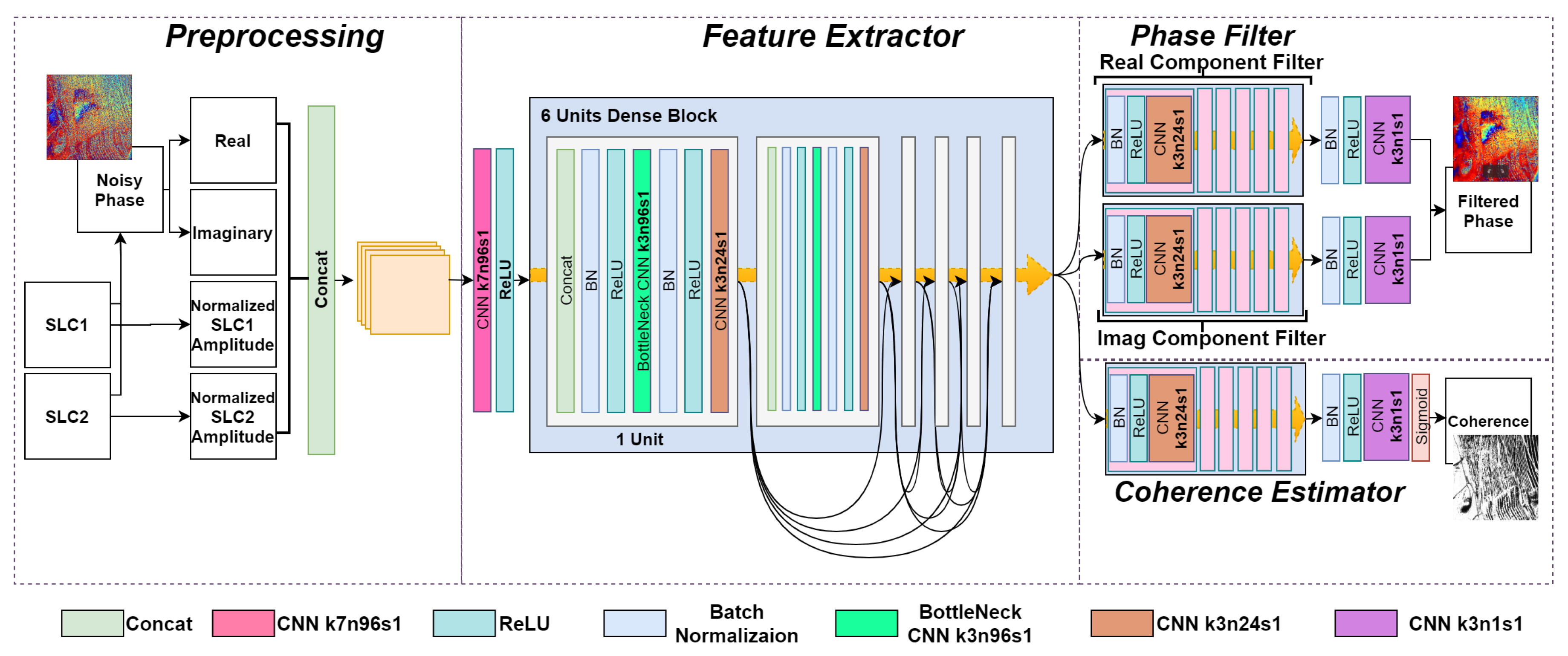 Remotesensing 12 02340 g001