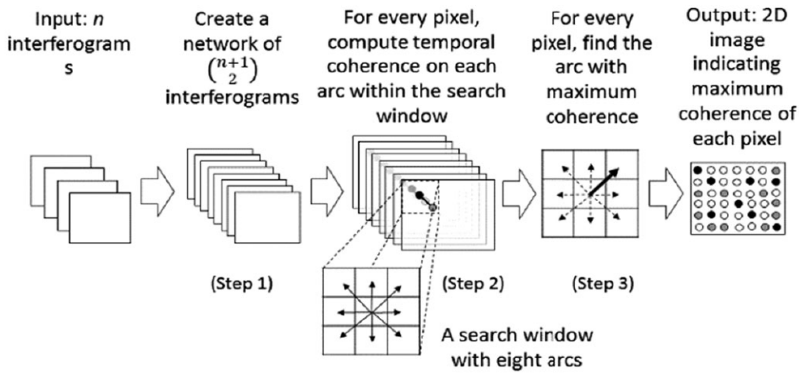 Remotesensing 12 02340 g004