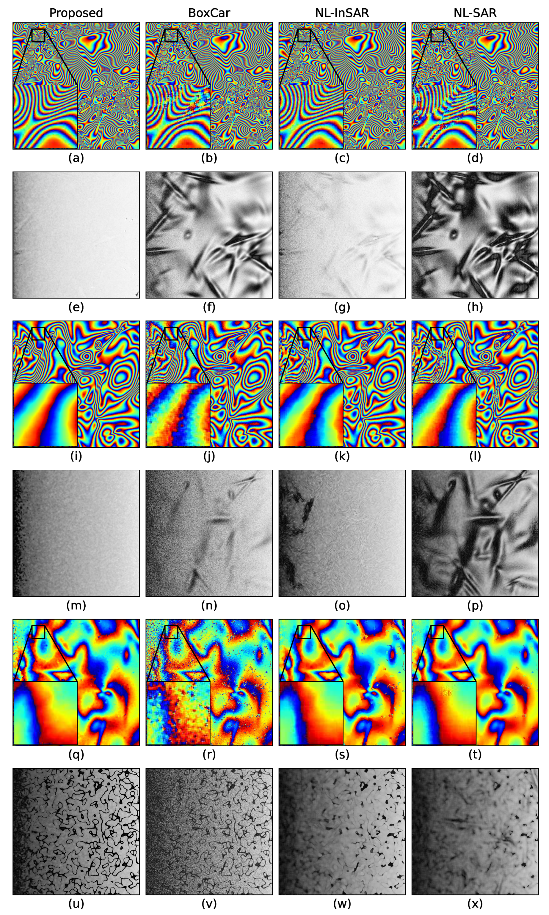 Remotesensing 12 02340 g006