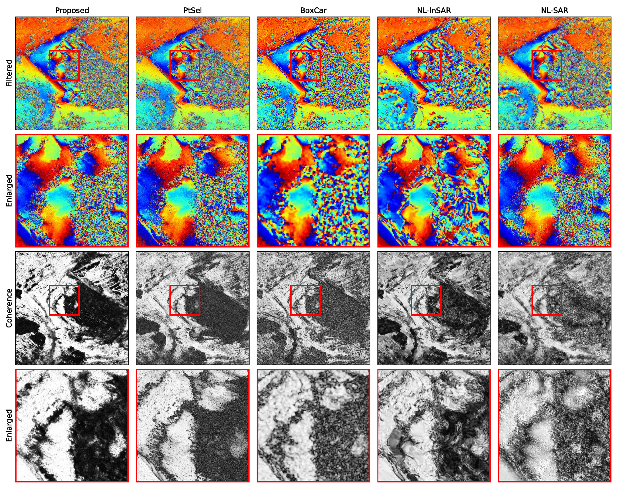 Remotesensing 12 02340 g008