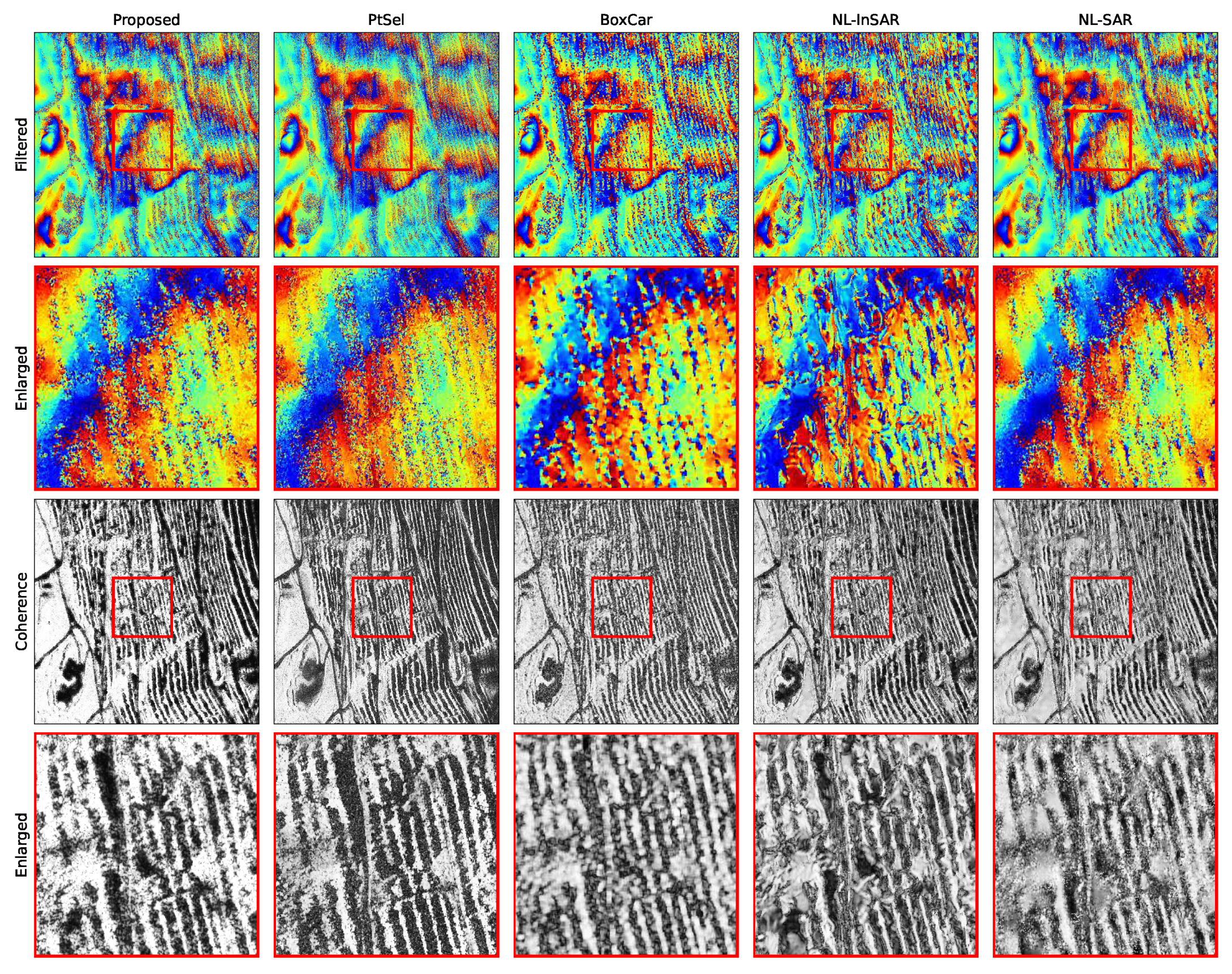 Remotesensing 12 02340 g009