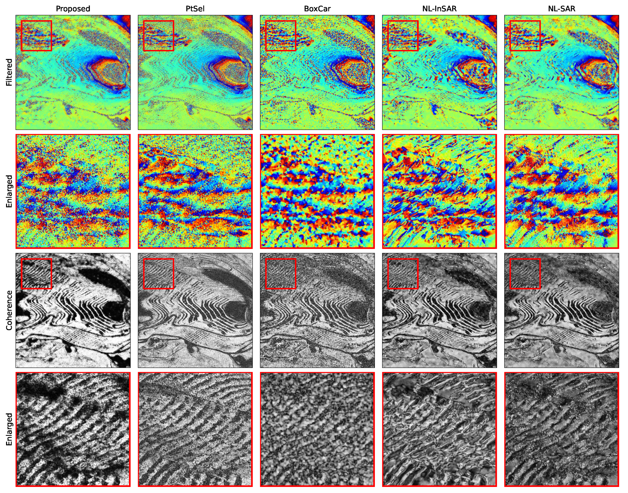 Remotesensing 12 02340 g010