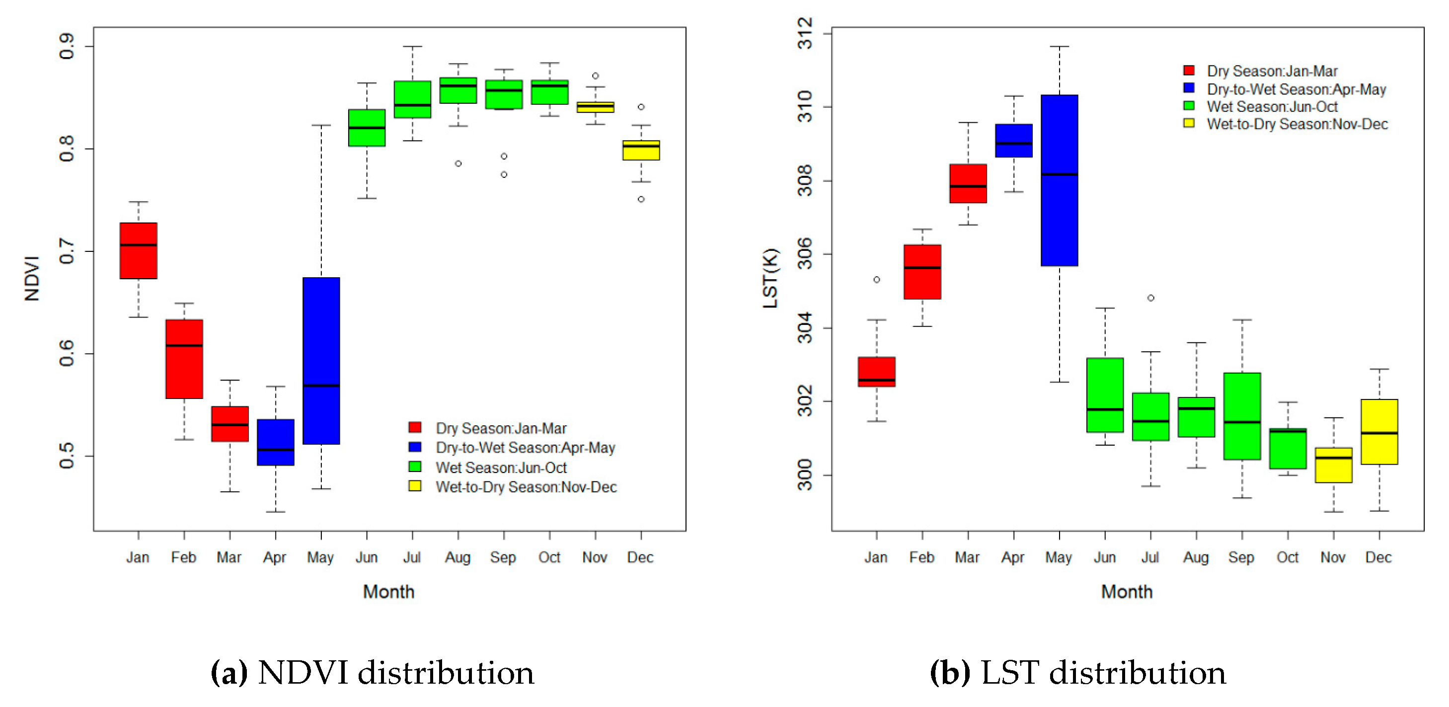 Remotesensing 12 02341 g003