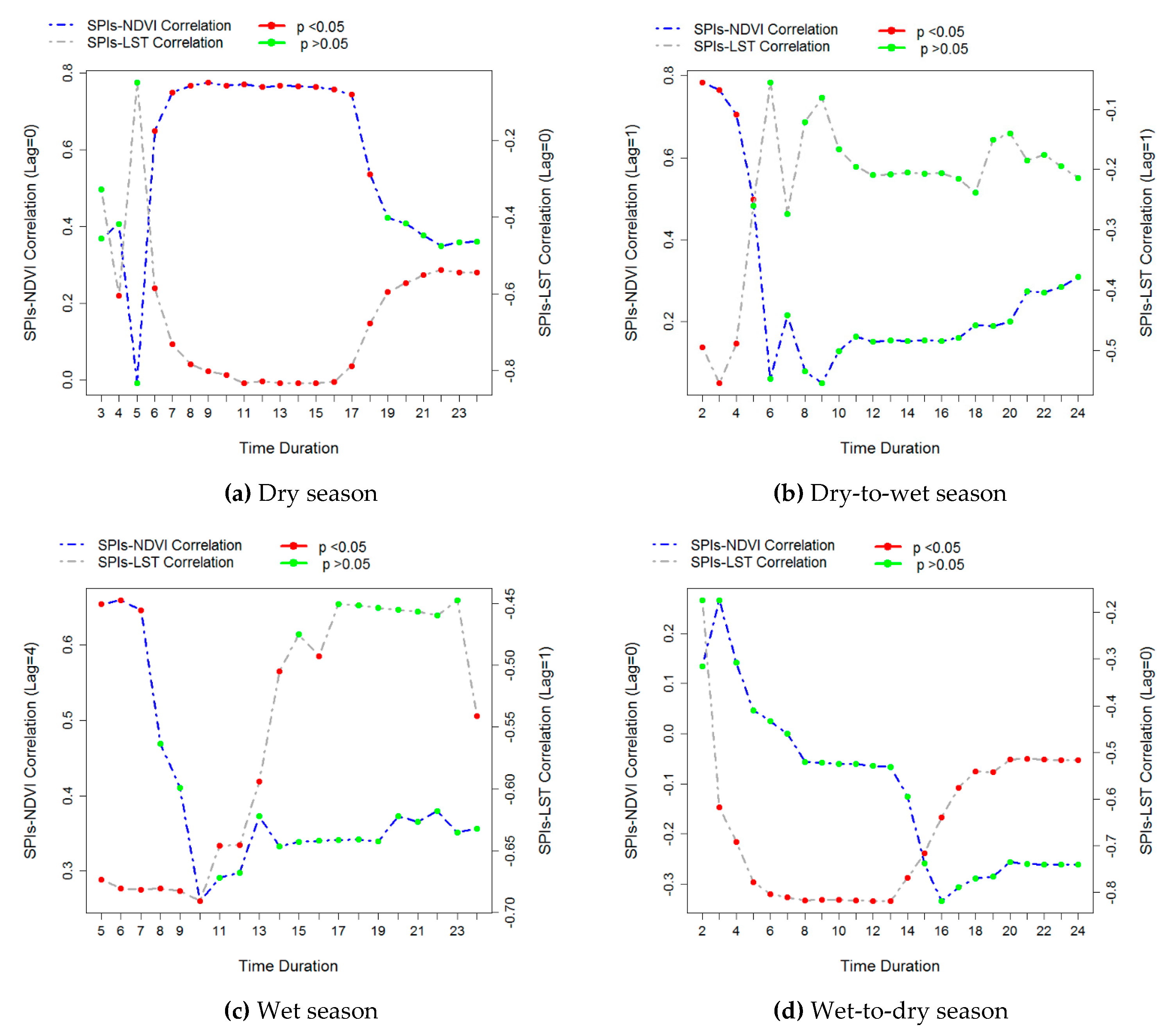 Remotesensing 12 02341 g004
