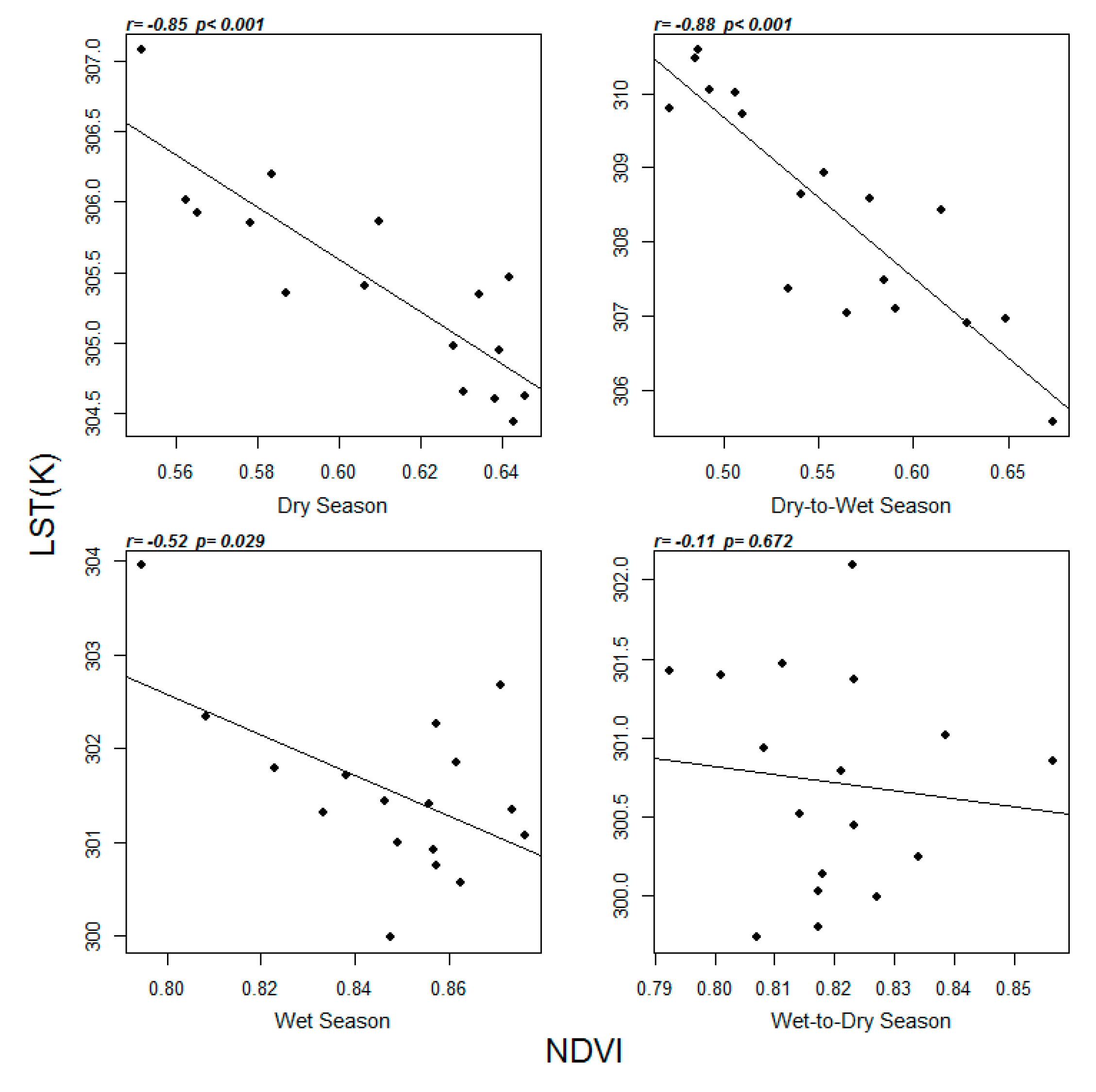 Remotesensing 12 02341 g005