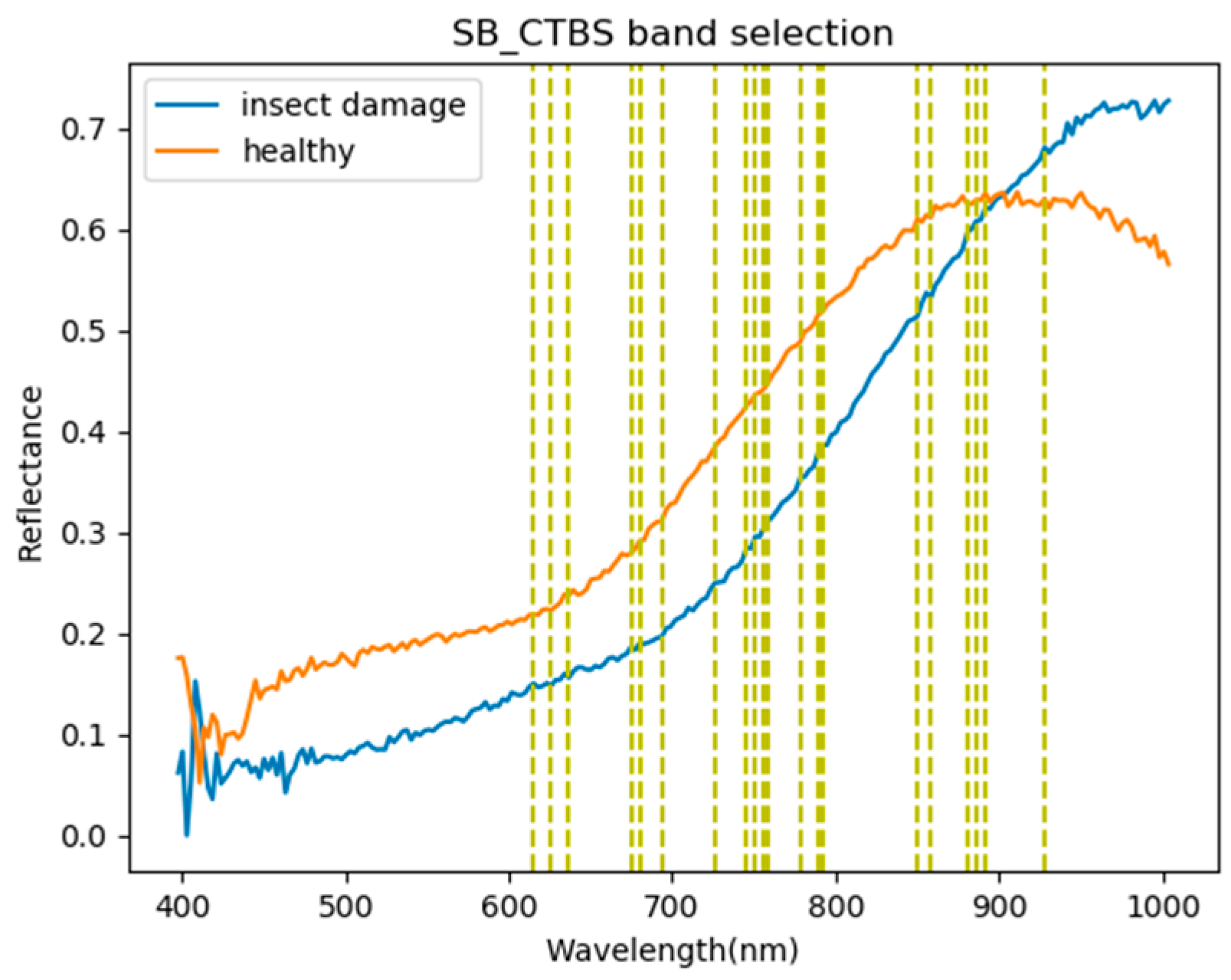 Remotesensing 12 02348 g014 Remotesensing 12 02348 g014