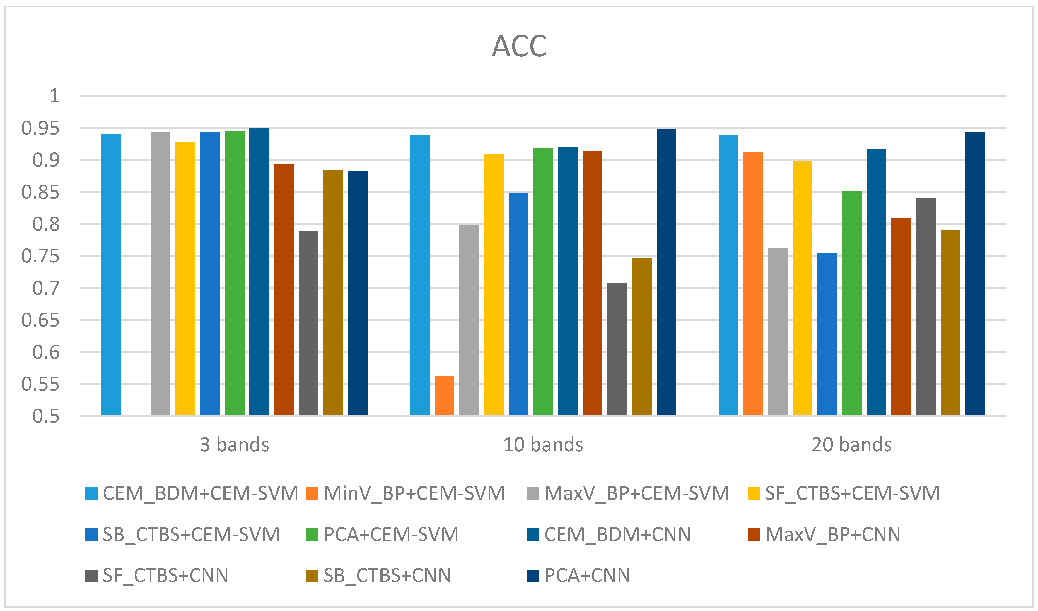 Remotesensing 12 02348 g049 Remotesensing 12 02348 g049