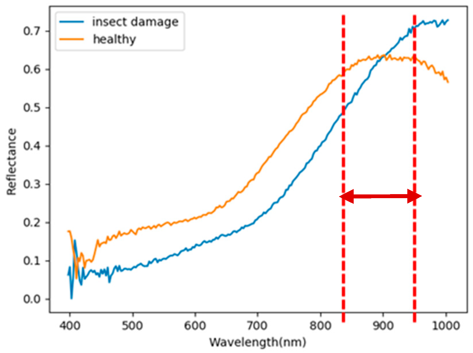 Remotesensing 12 02348 g051 Remotesensing 12 02348 g051