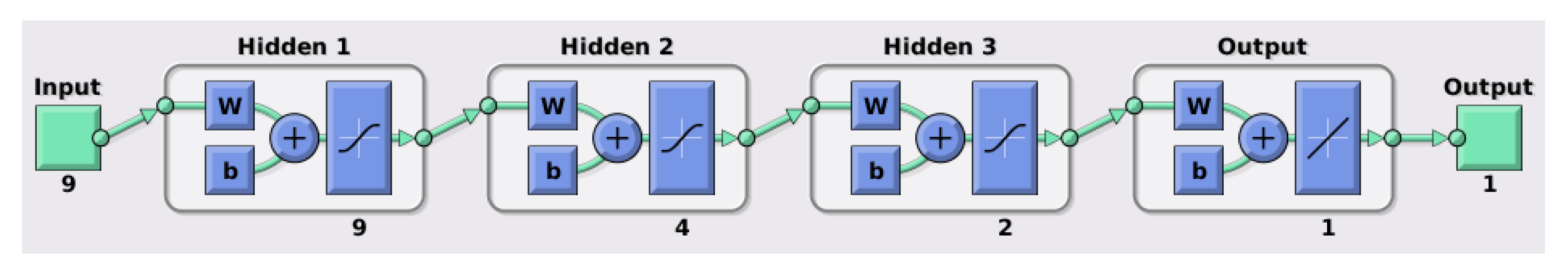 Remotesensing 12 02349 g003 Remotesensing 12 02349 g003
