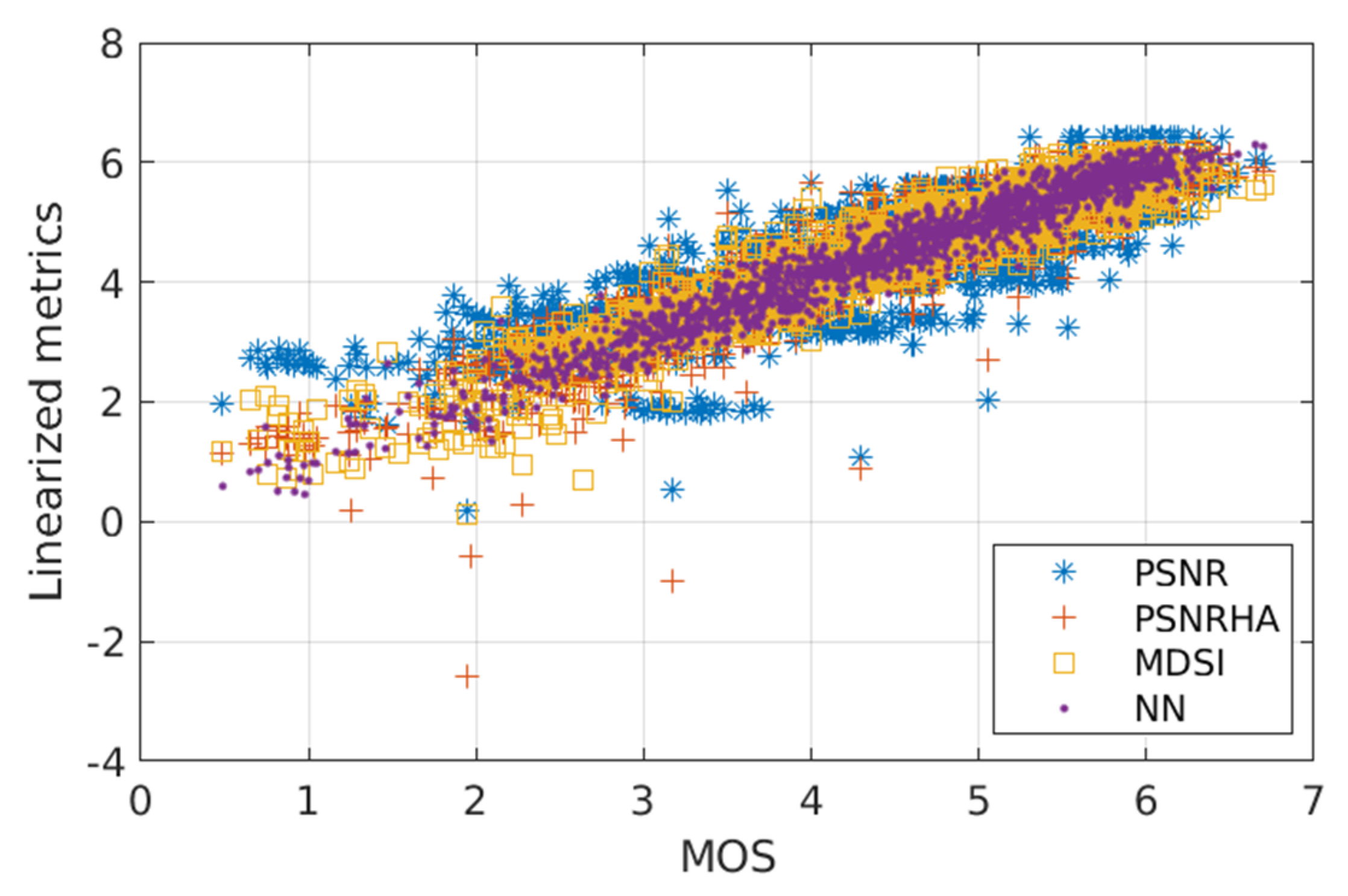 Remotesensing 12 02349 g008 Remotesensing 12 02349 g008