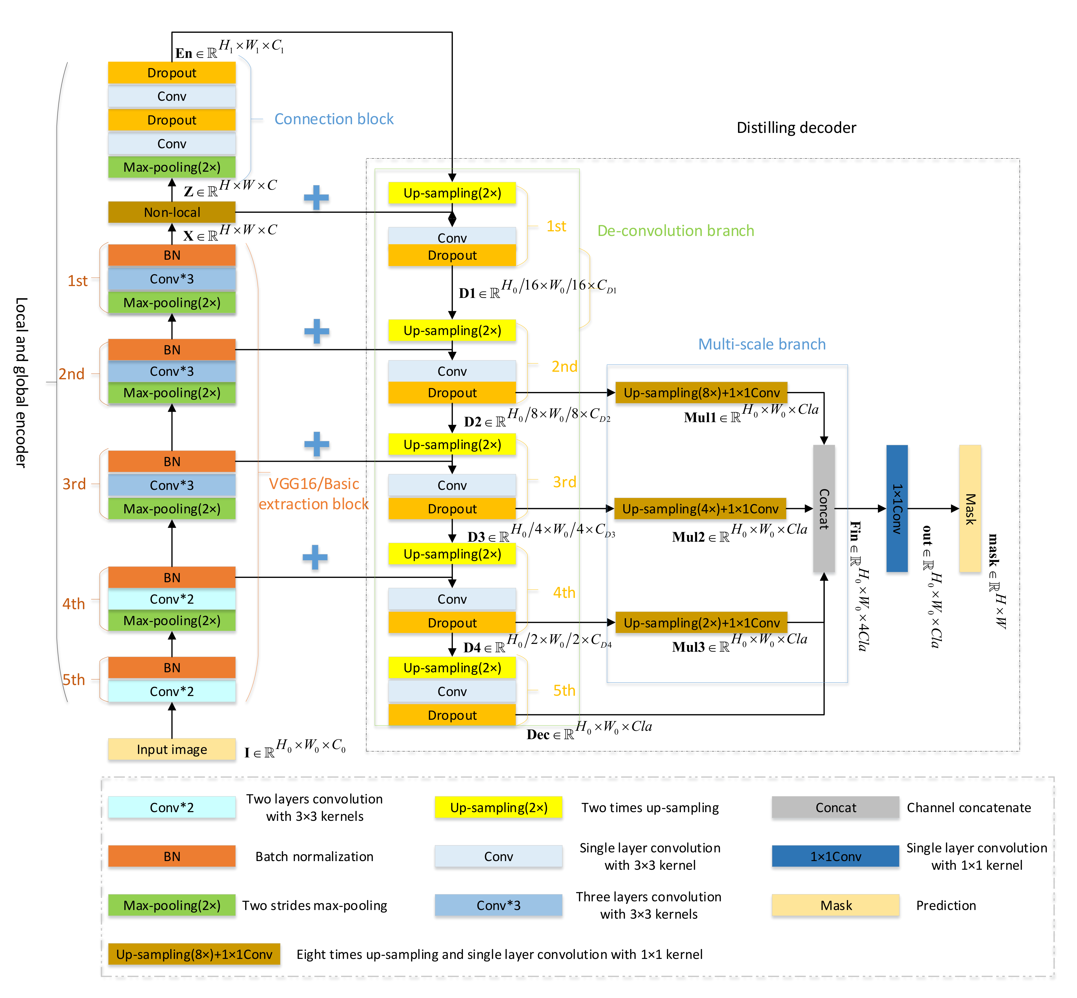 Remotesensing 12 02350 g001 Remotesensing 12 02350 g001