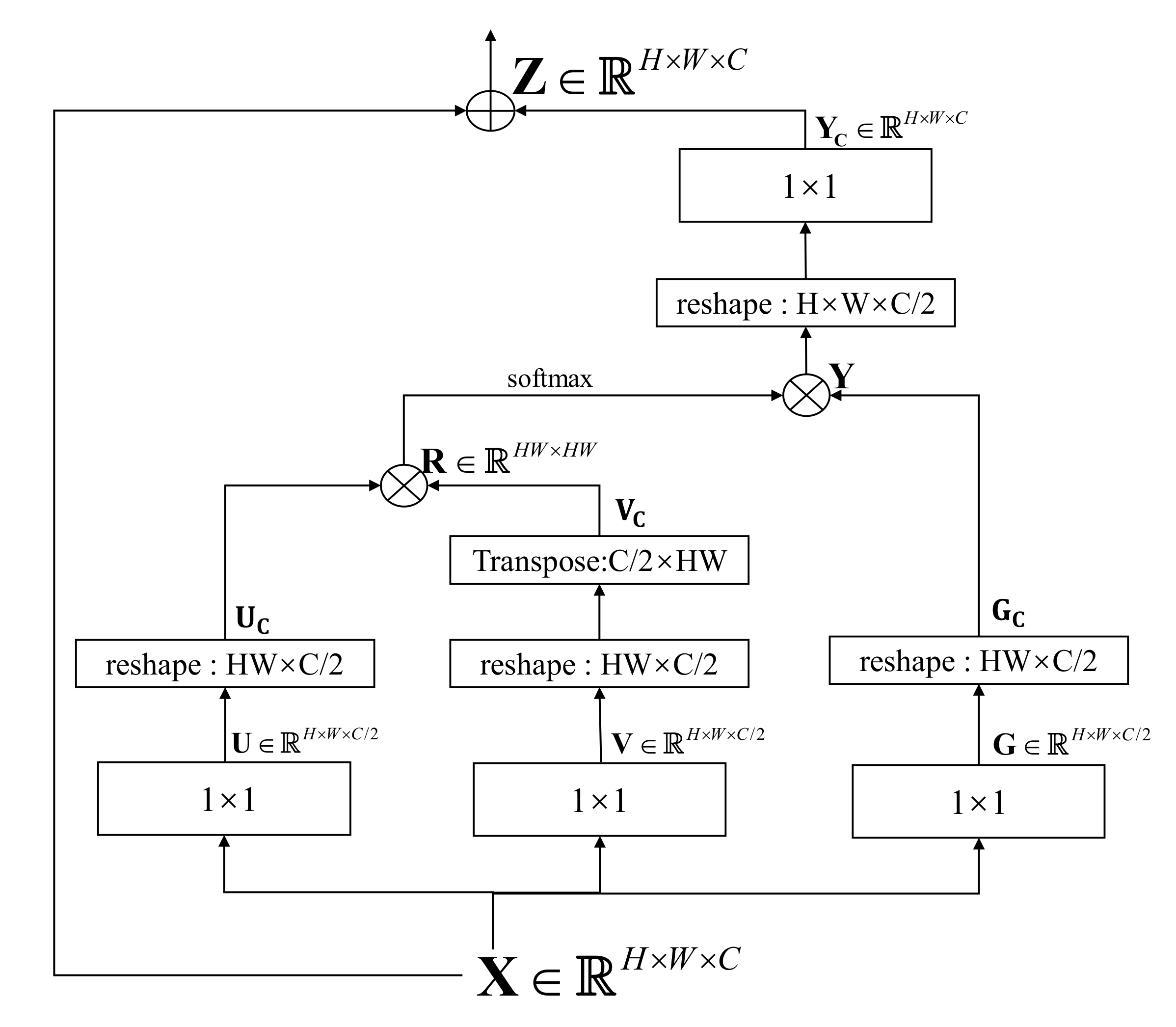Remotesensing 12 02350 g002 Remotesensing 12 02350 g002