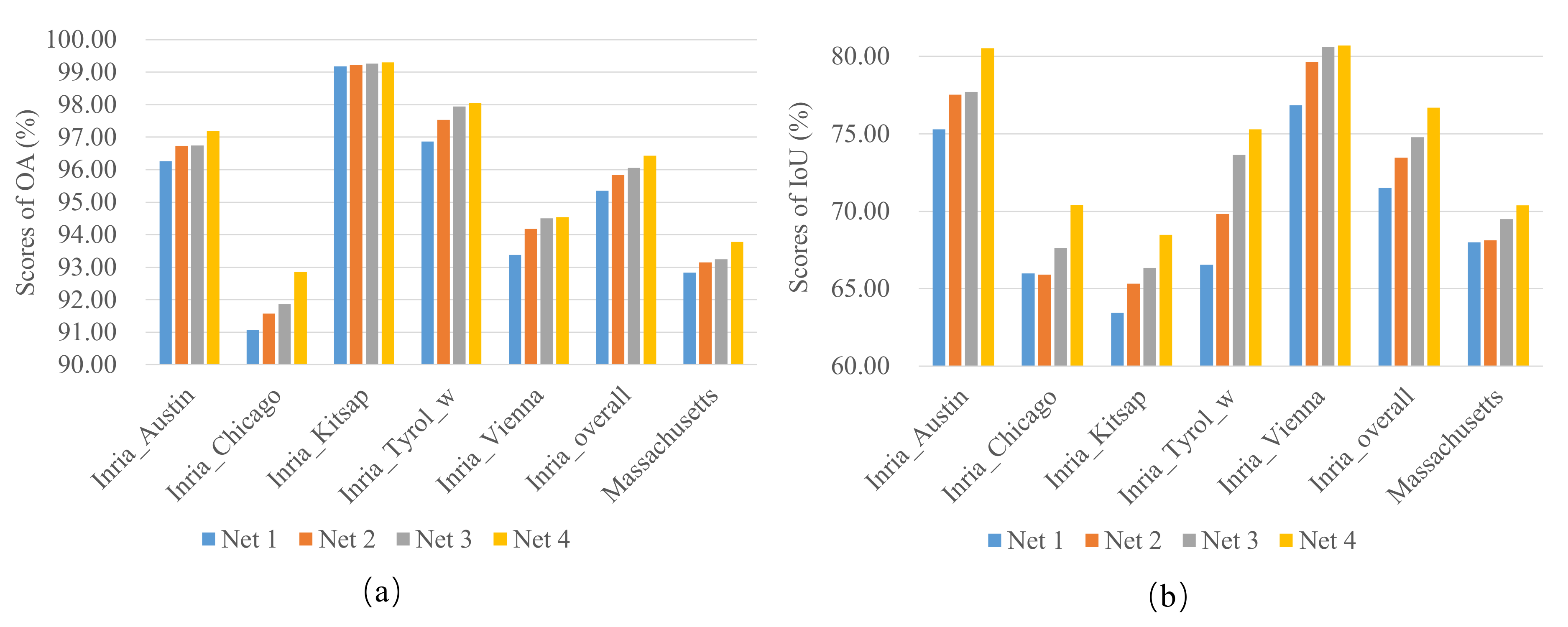 Remotesensing 12 02350 g009 Remotesensing 12 02350 g009