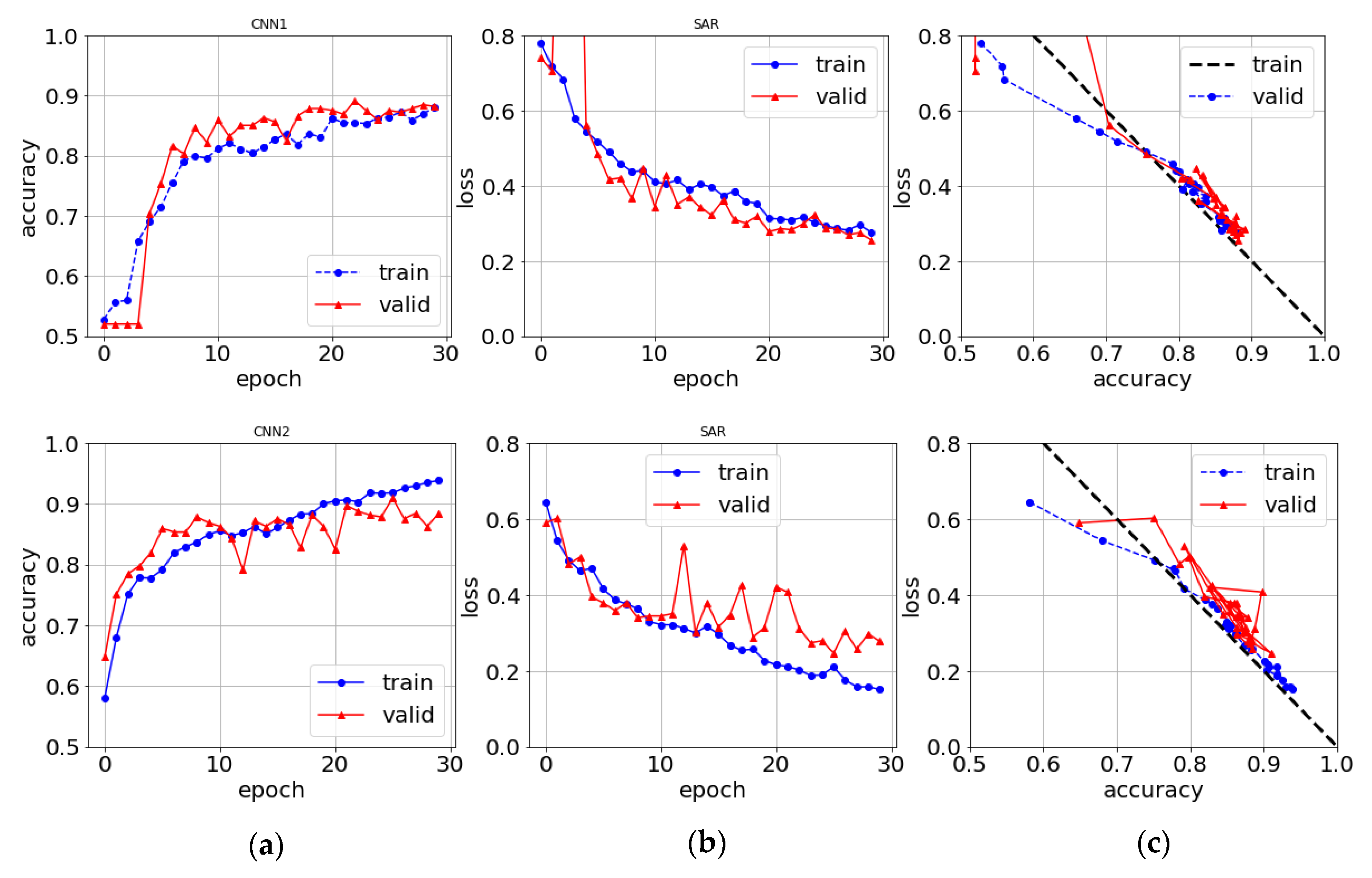 Remotesensing 12 02353 g009