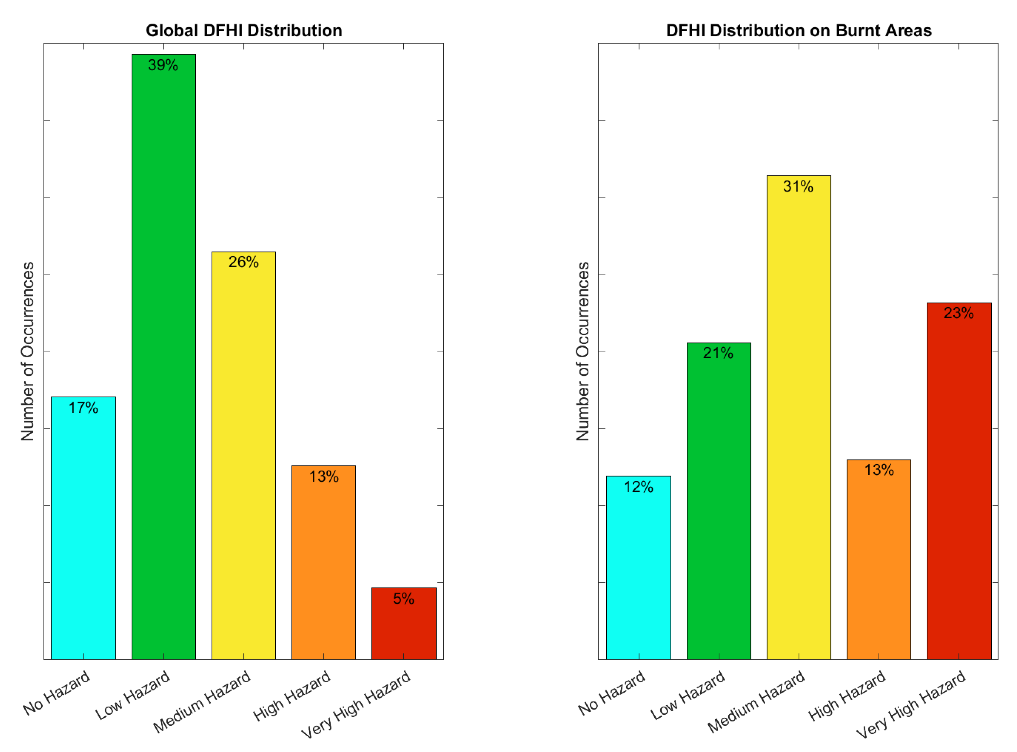 Remotesensing 12 02356 g004 Remotesensing 12 02356 g004