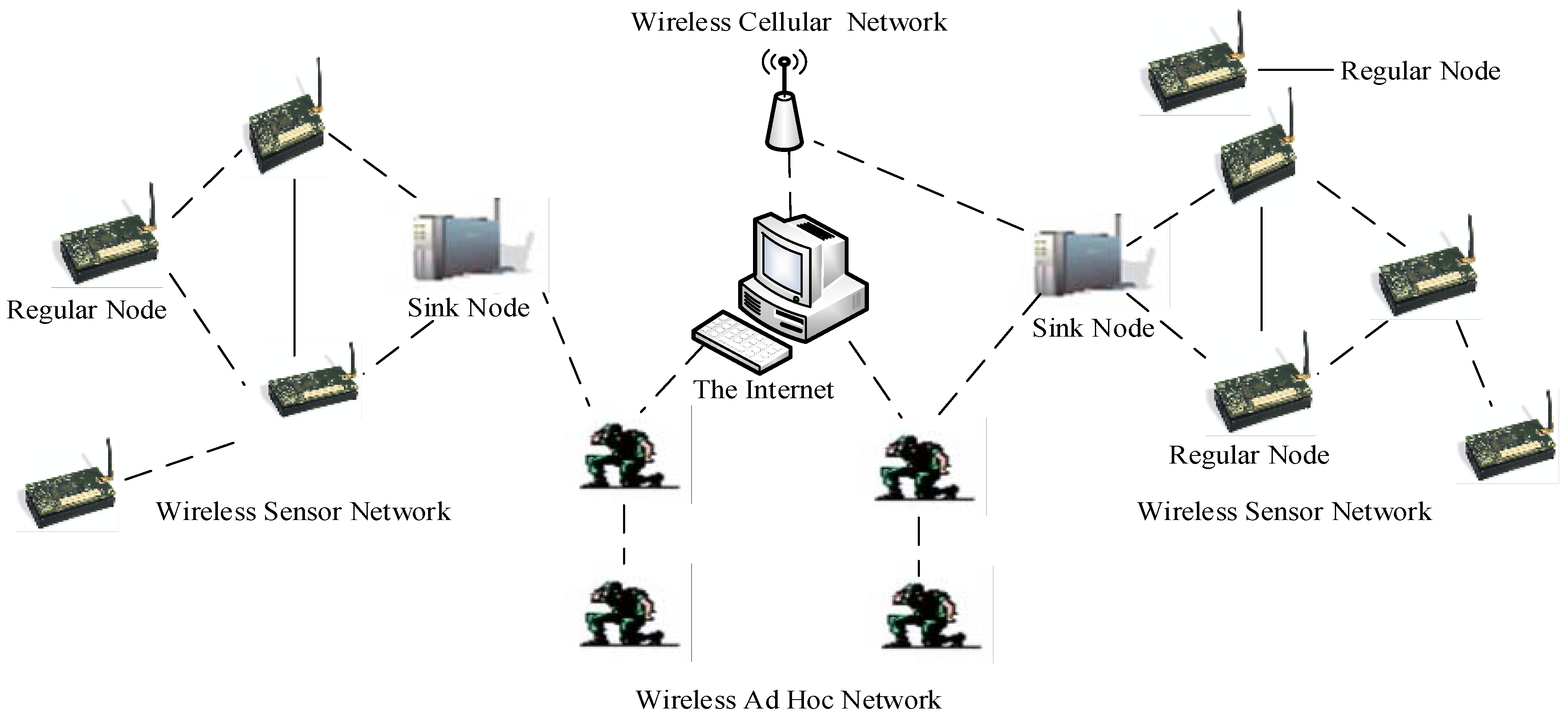 Remotesensing 12 02358 g001