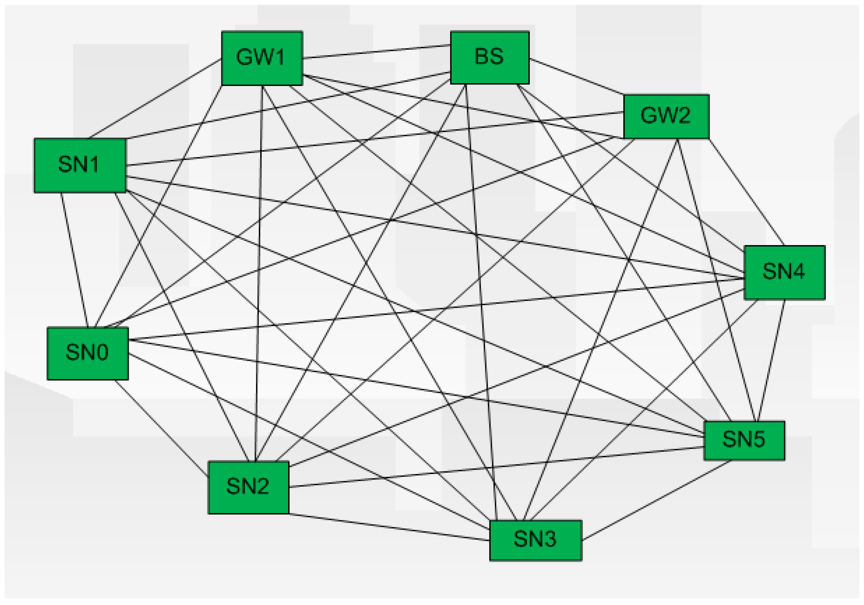 Remotesensing 12 02358 g003