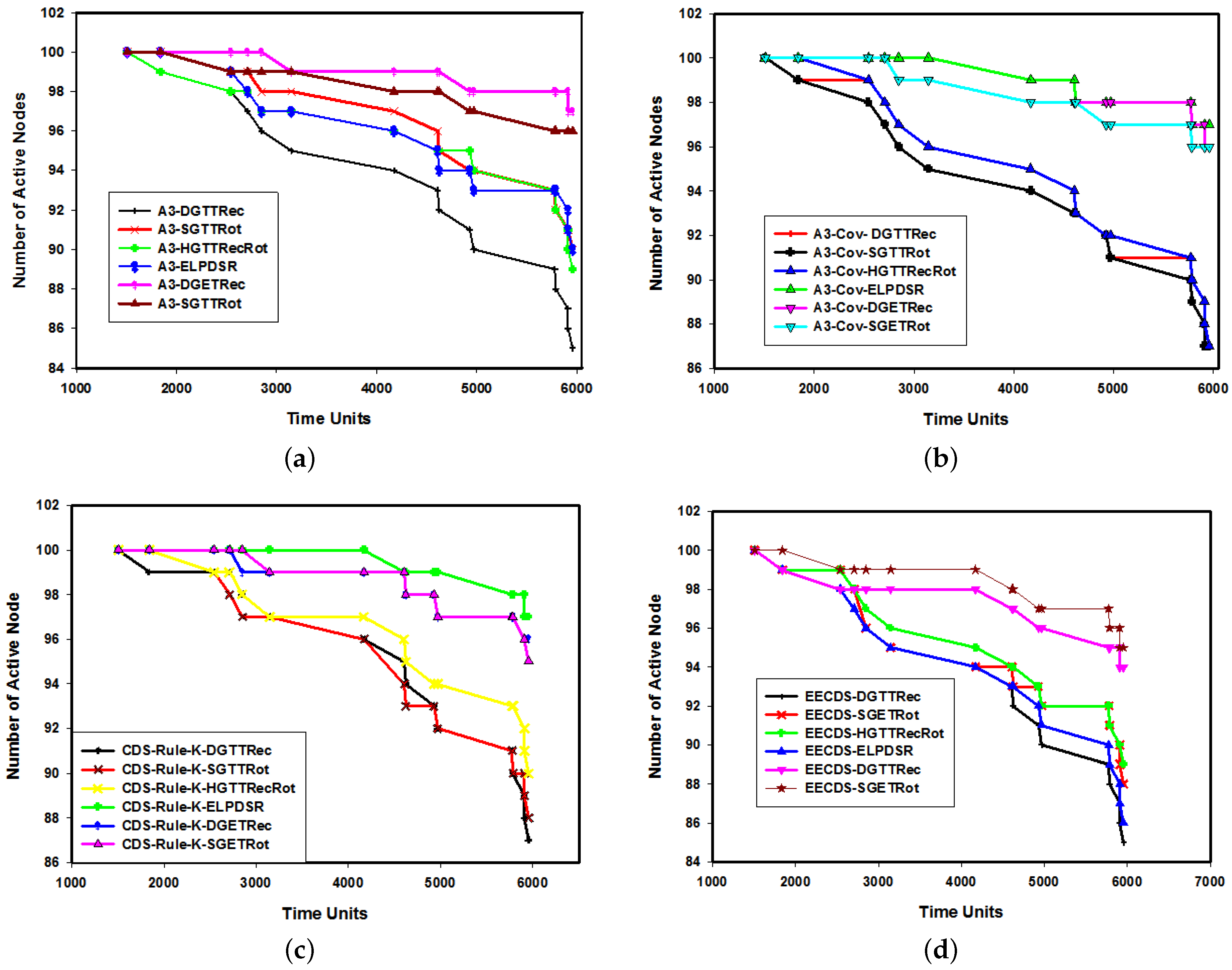 Remotesensing 12 02358 g006