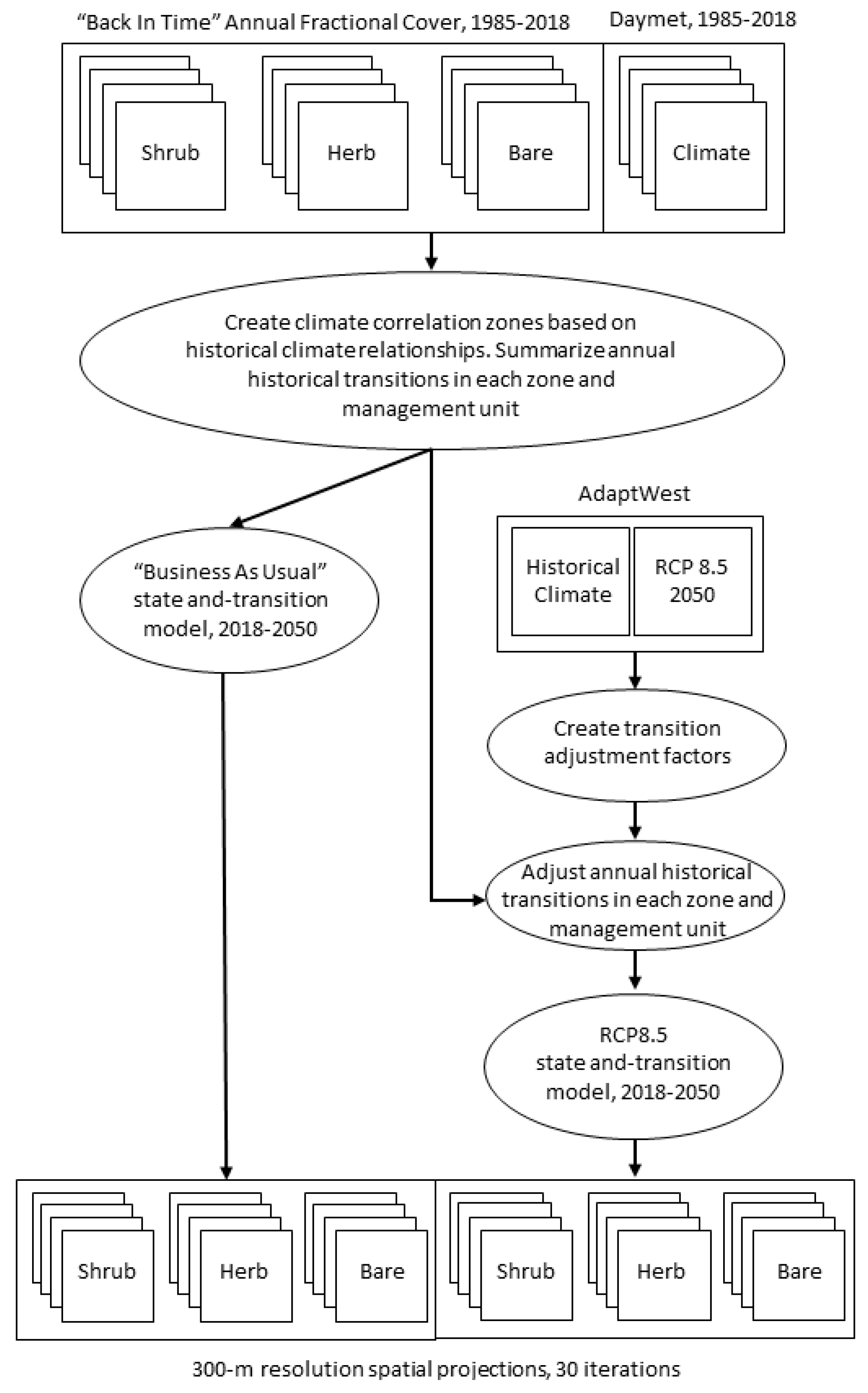 Remotesensing 12 02360 g002