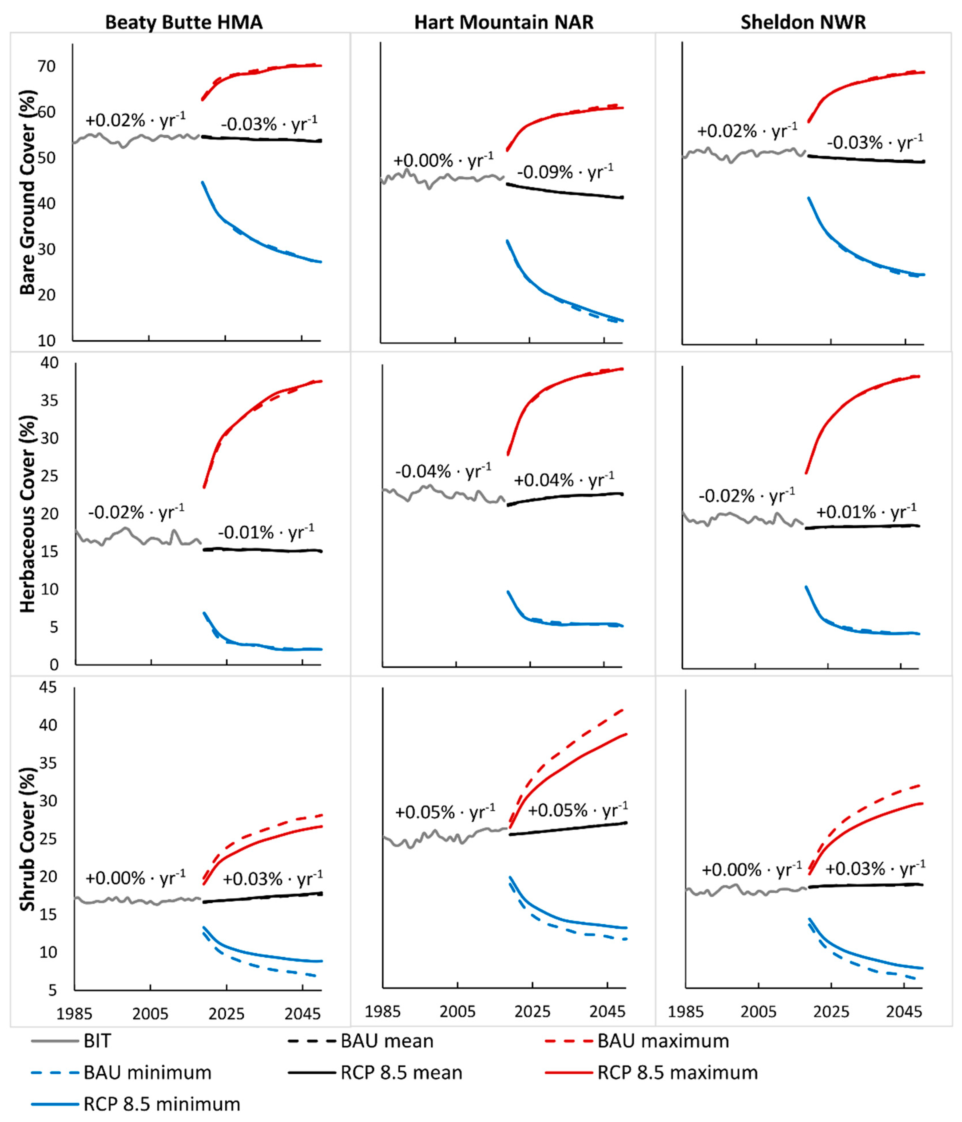 Remotesensing 12 02360 g006