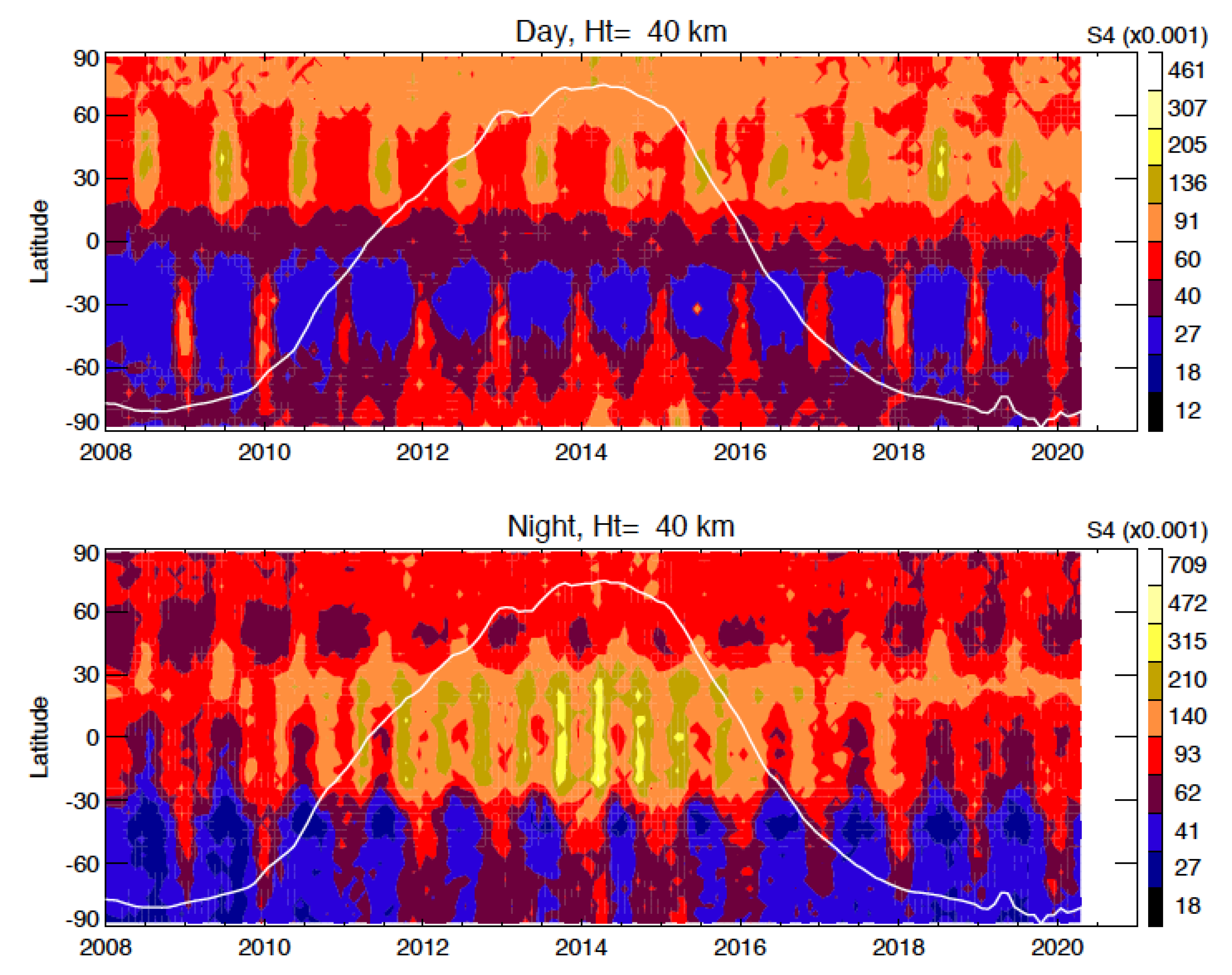 Remotesensing 12 02373 g009 Remotesensing 12 02373 g009