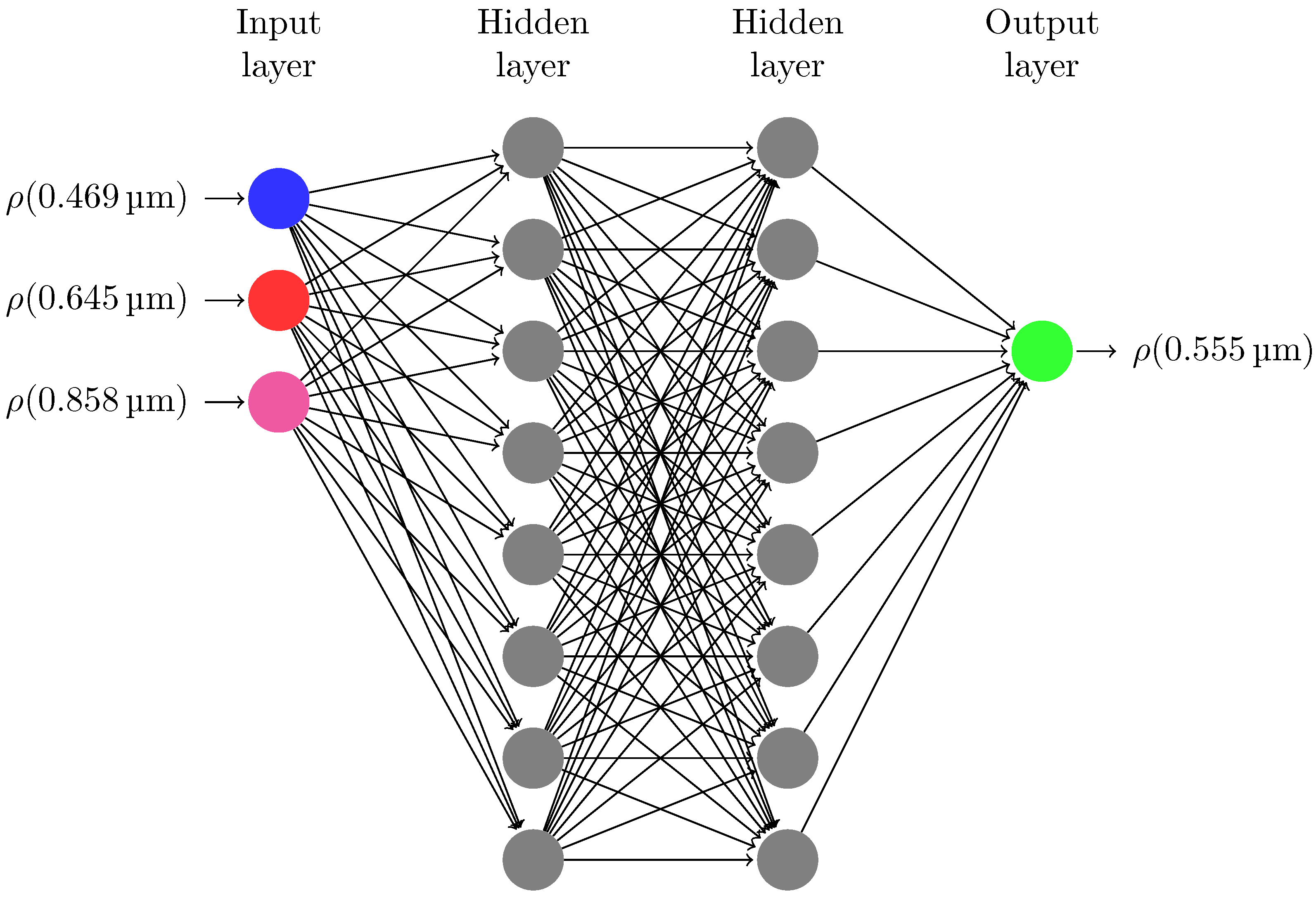 Remotesensing 12 02375 g007