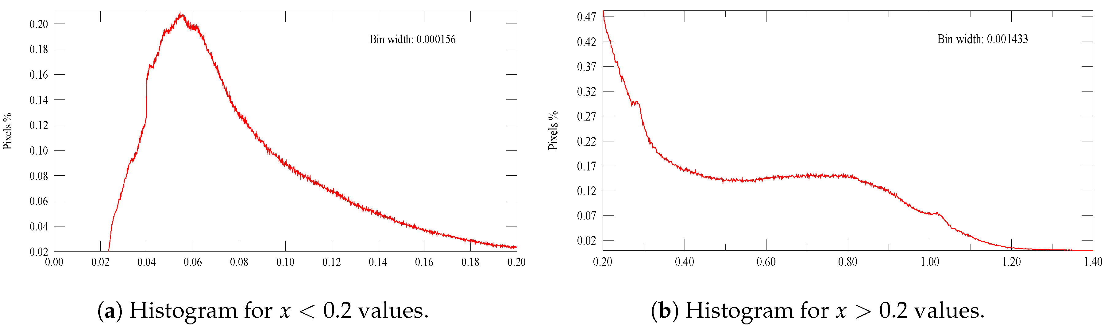 Remotesensing 12 02375 g009