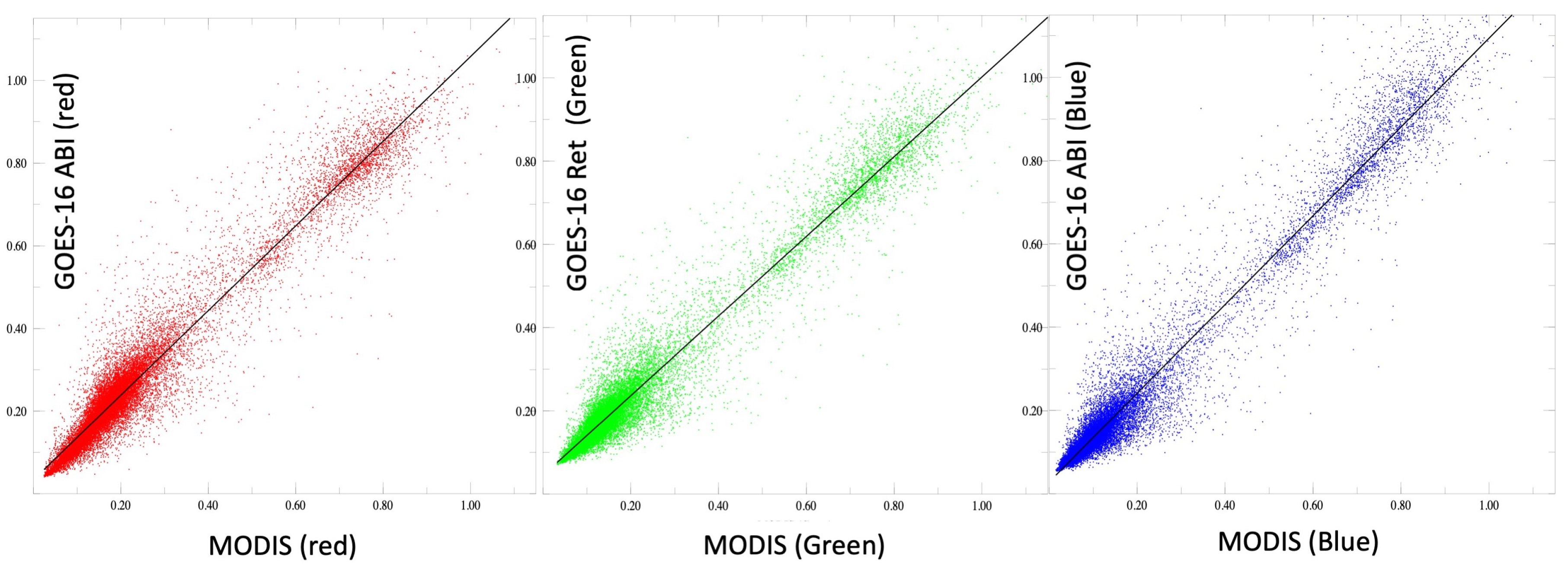 Remotesensing 12 02375 g011
