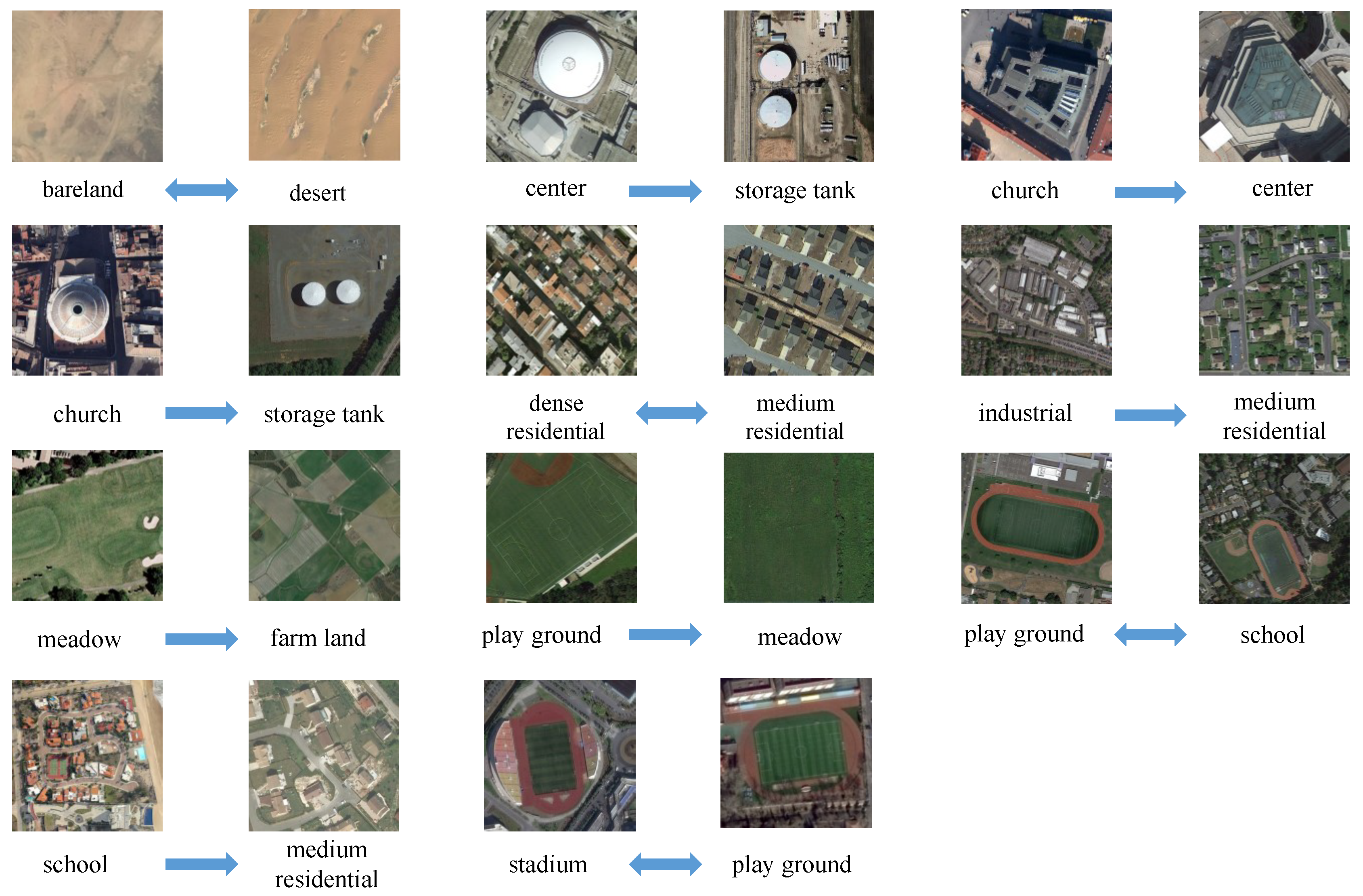 Remotesensing 12 02376 g006