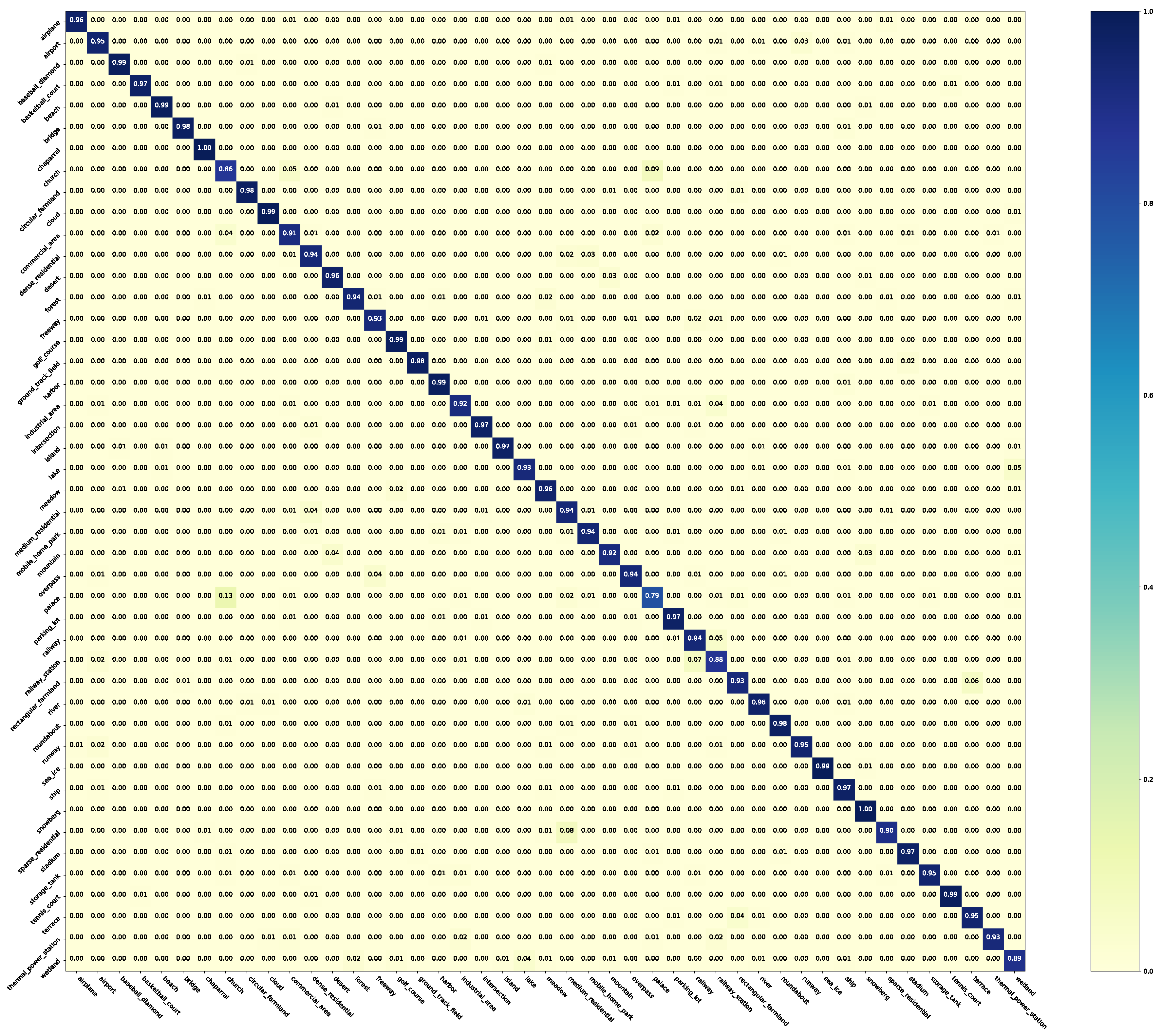 Remotesensing 12 02376 g009