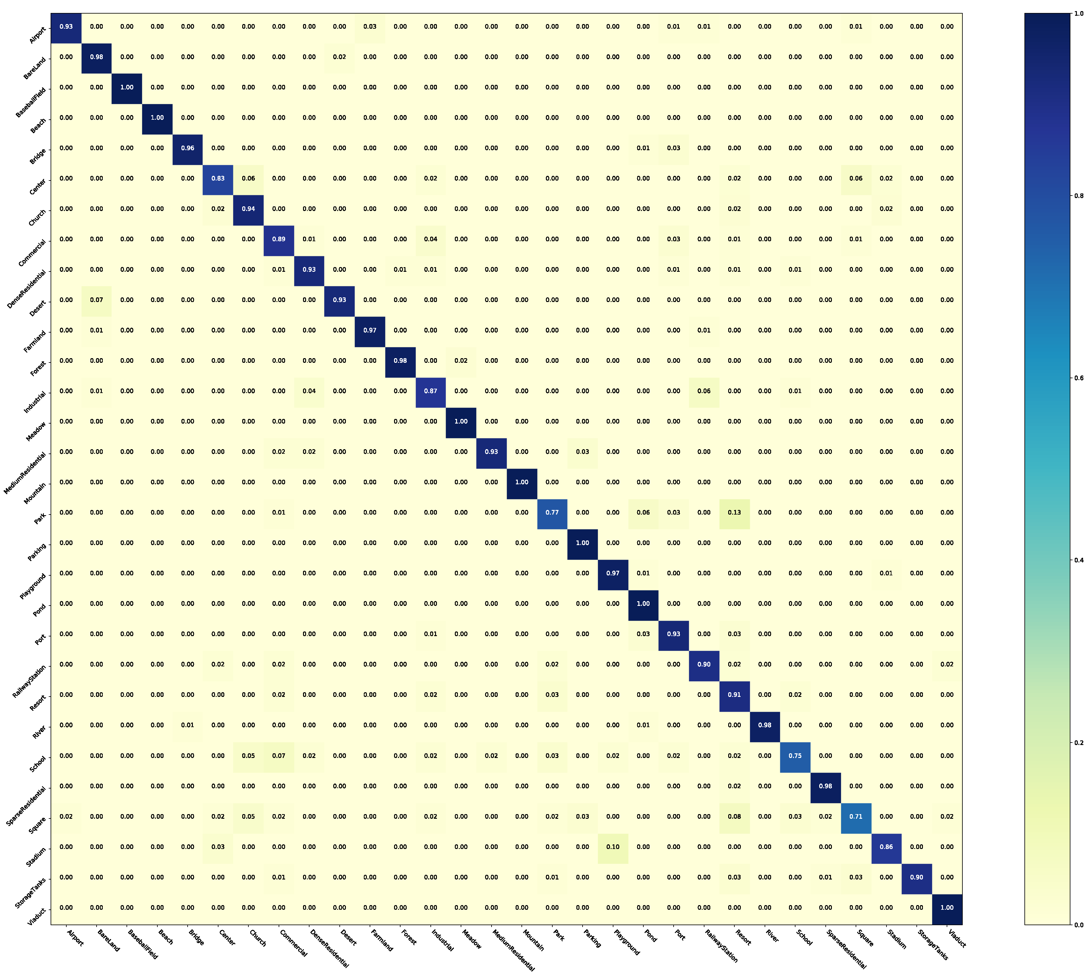 Remotesensing 12 02376 g011