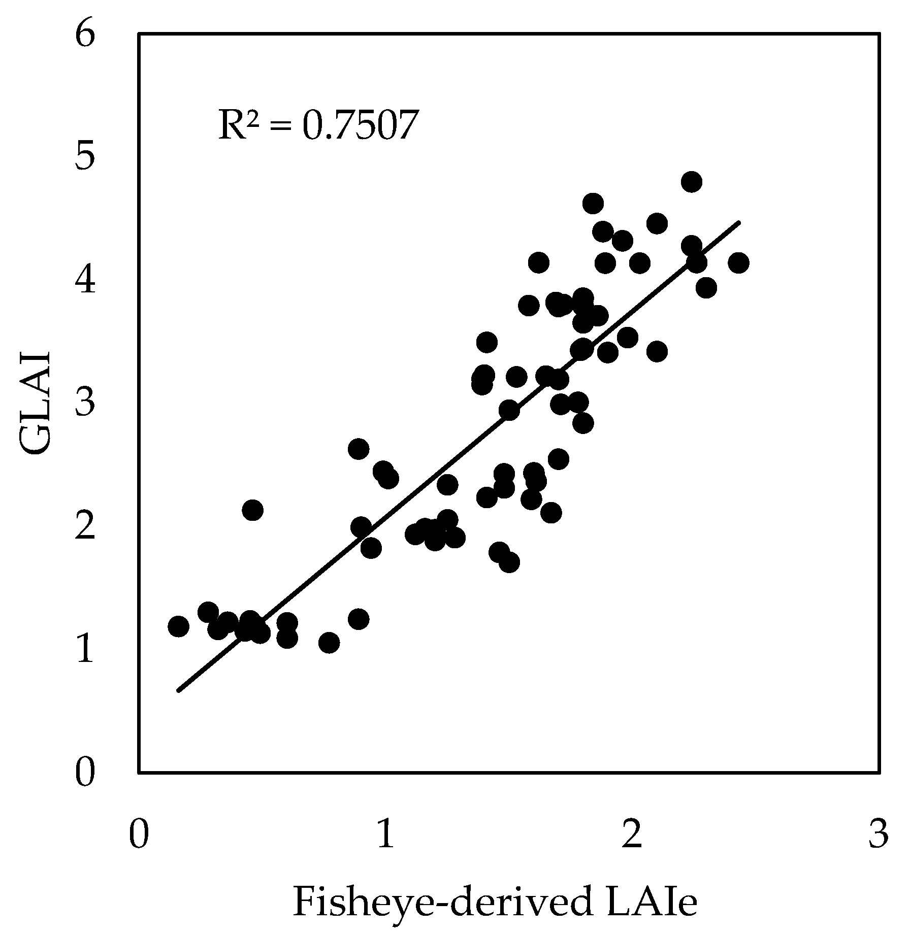 Remotesensing 12 02378 g007 Remotesensing 12 02378 g007