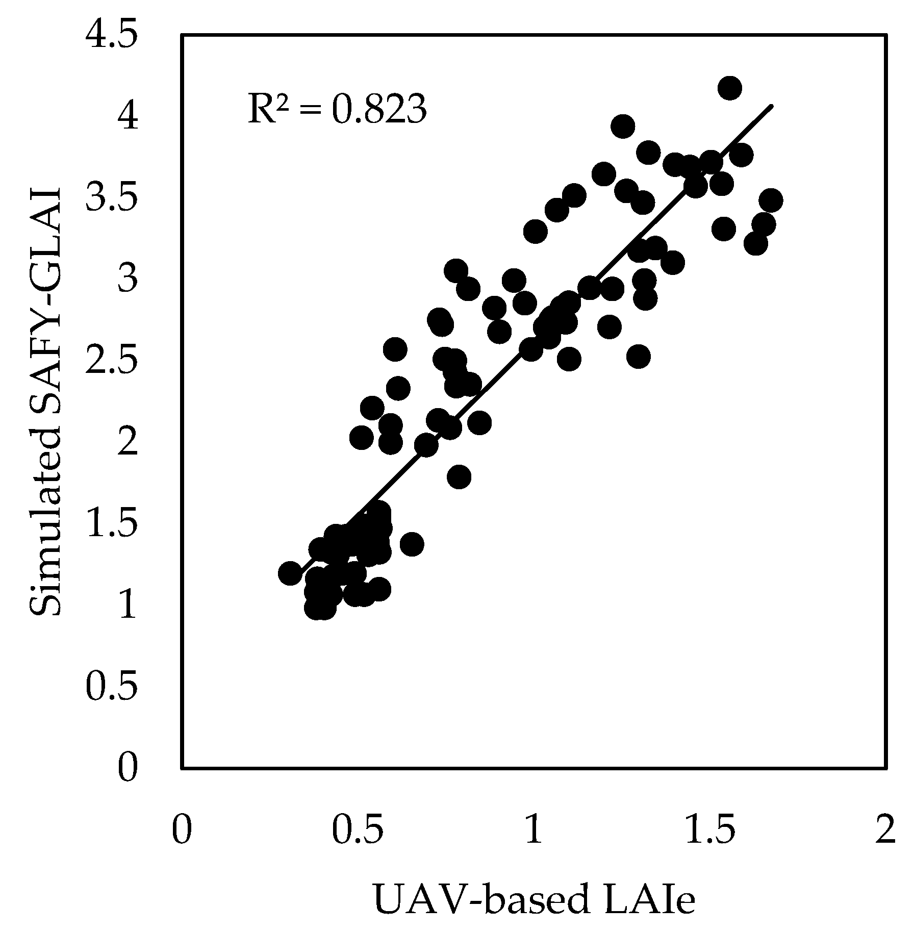 Remotesensing 12 02378 g009 Remotesensing 12 02378 g009