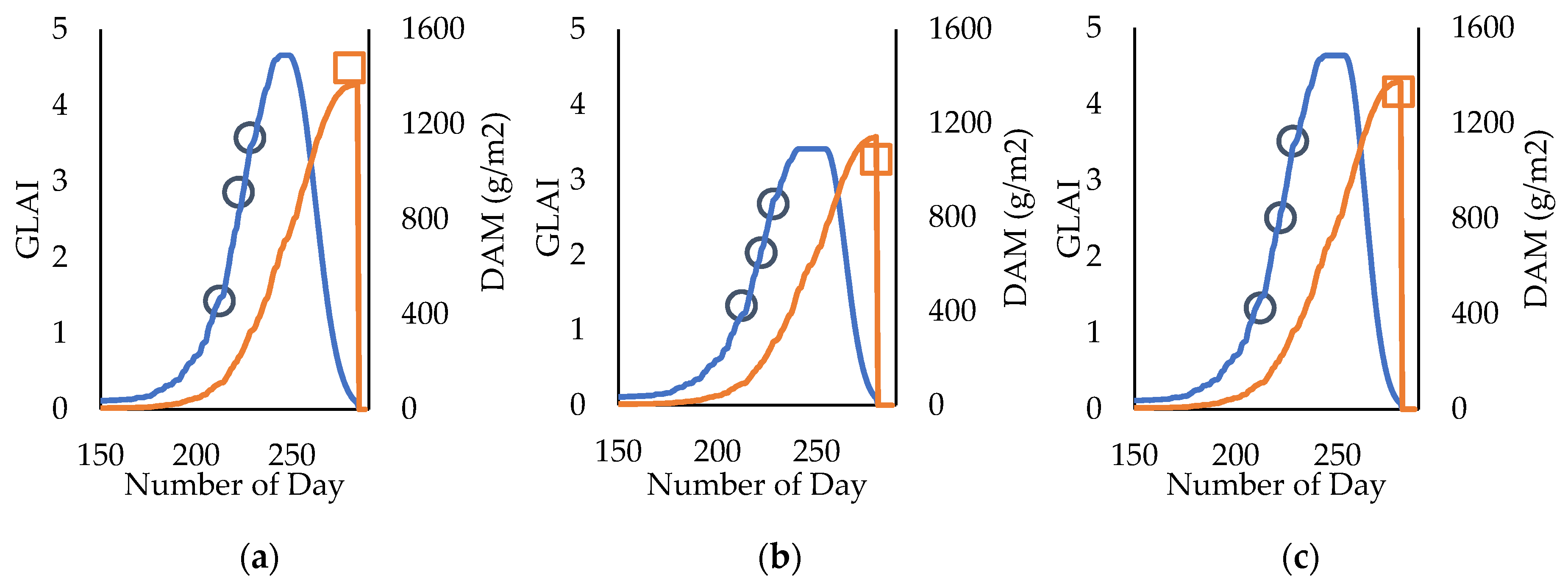 Remotesensing 12 02378 g010 Remotesensing 12 02378 g010