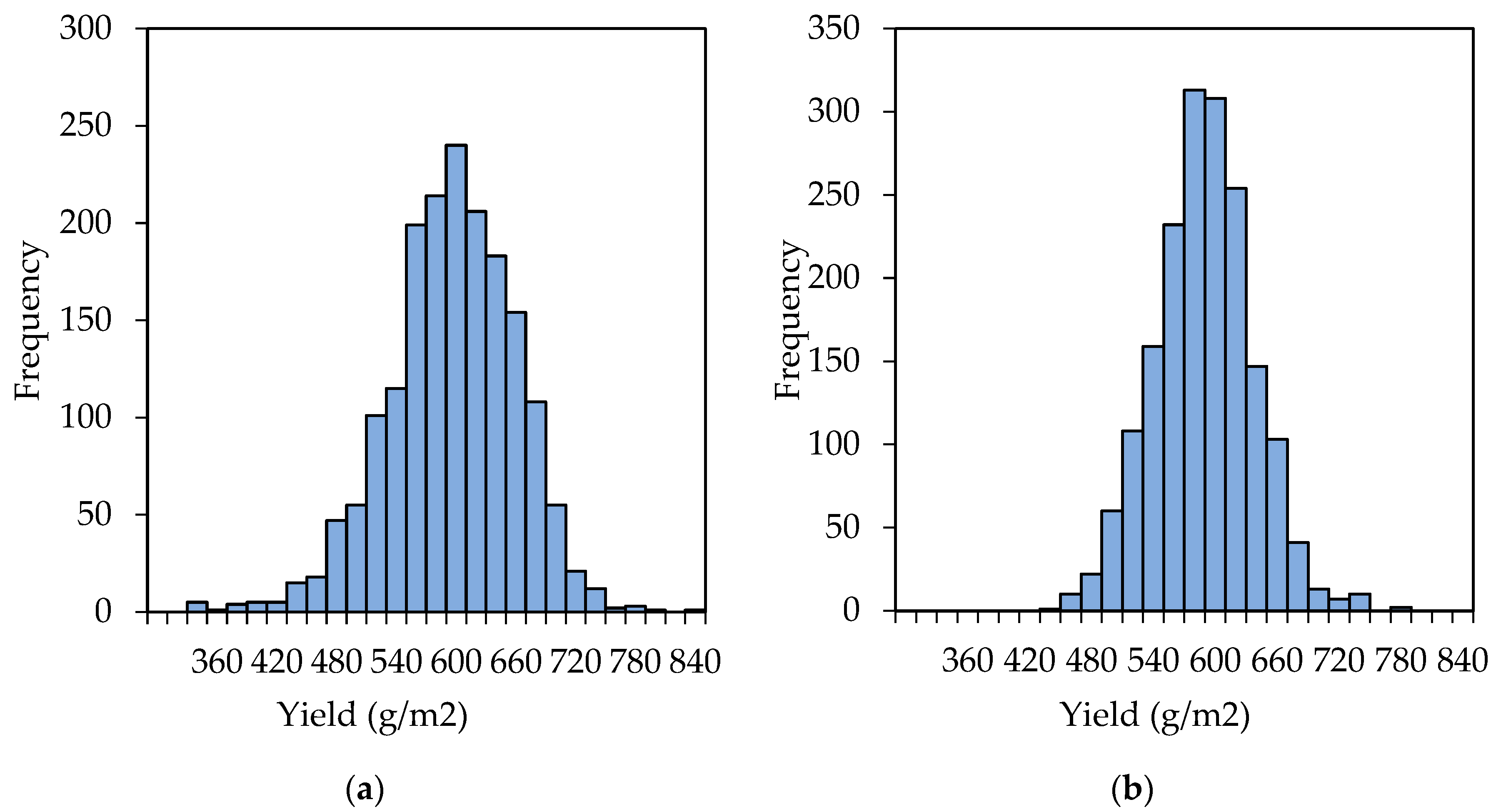 Remotesensing 12 02378 g015 Remotesensing 12 02378 g015