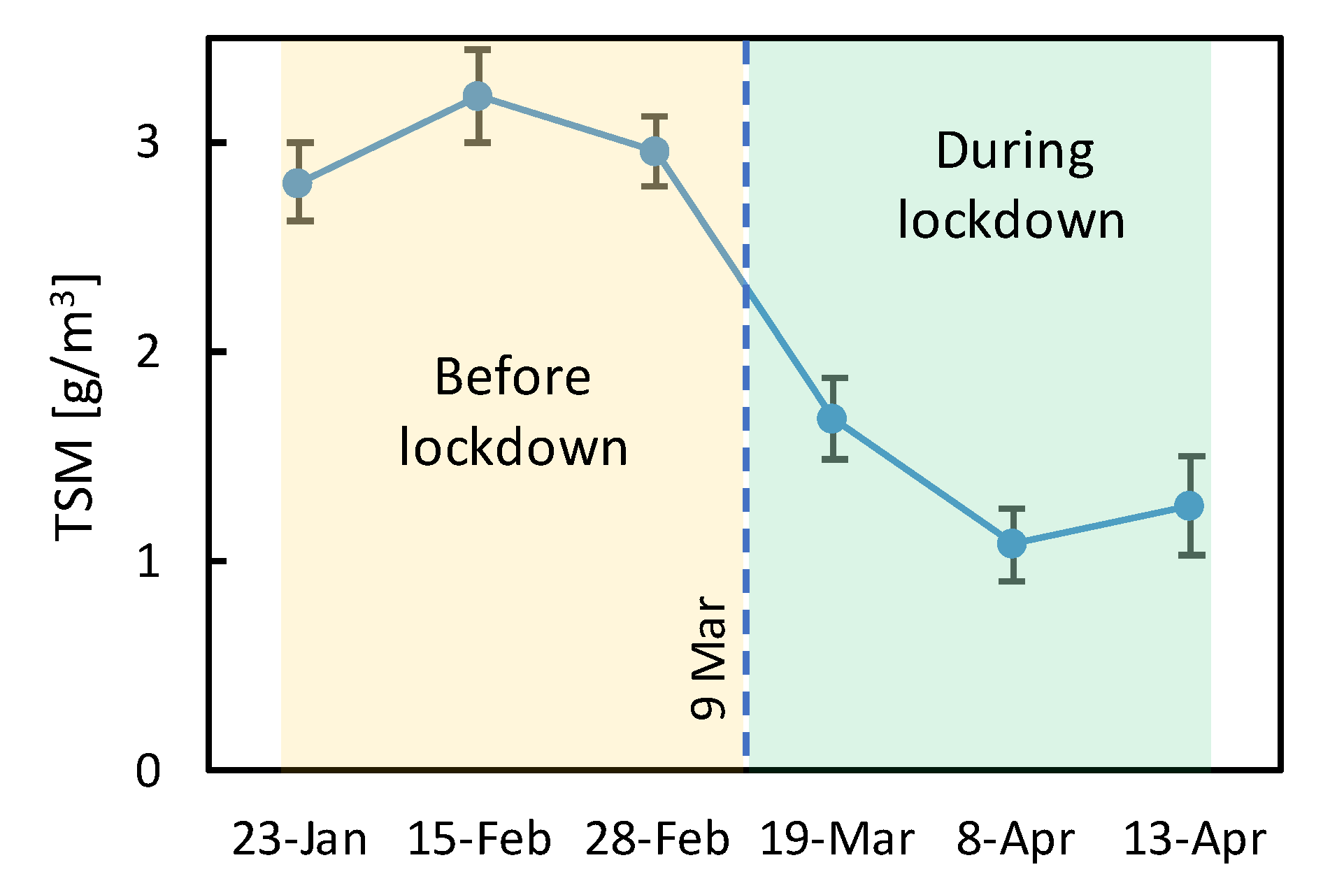 Remotesensing 12 02381 g003 Remotesensing 12 02381 g003