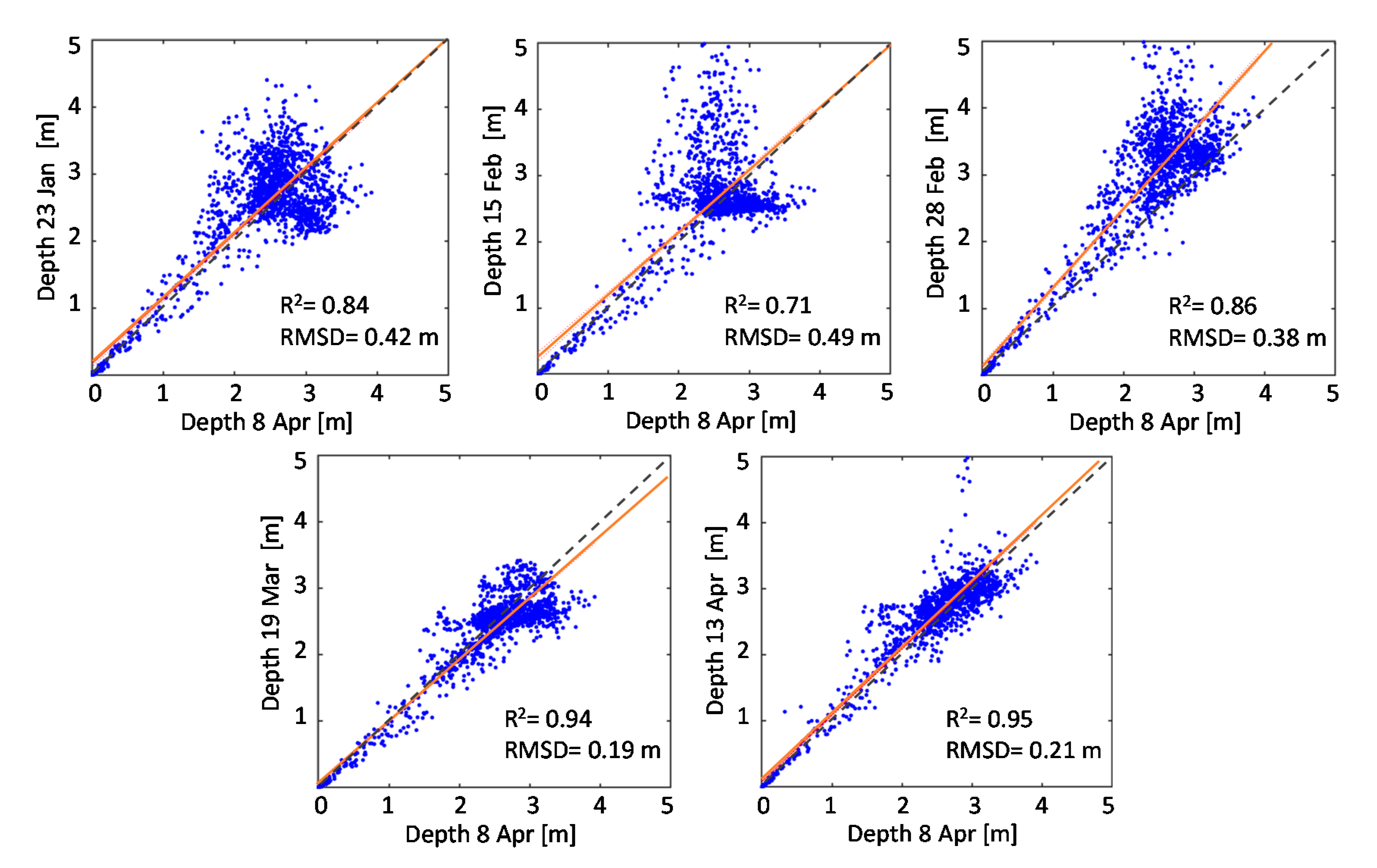 Remotesensing 12 02381 g006 Remotesensing 12 02381 g006