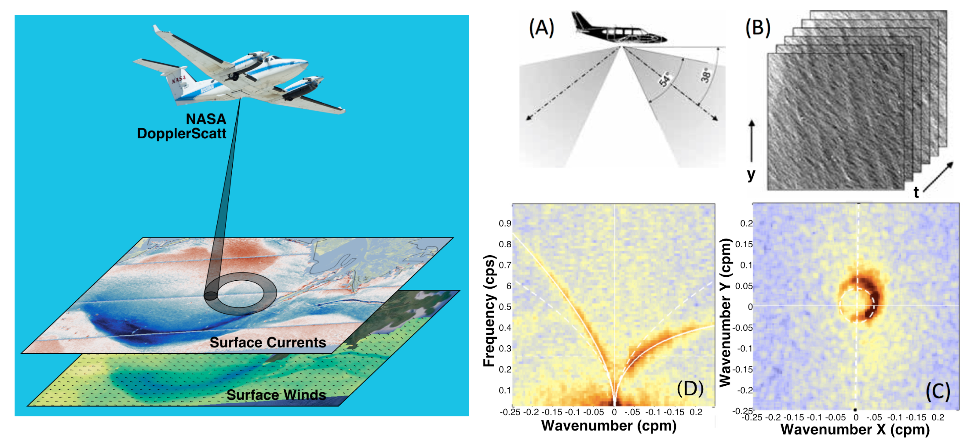 Remotesensing 12 02388 g001