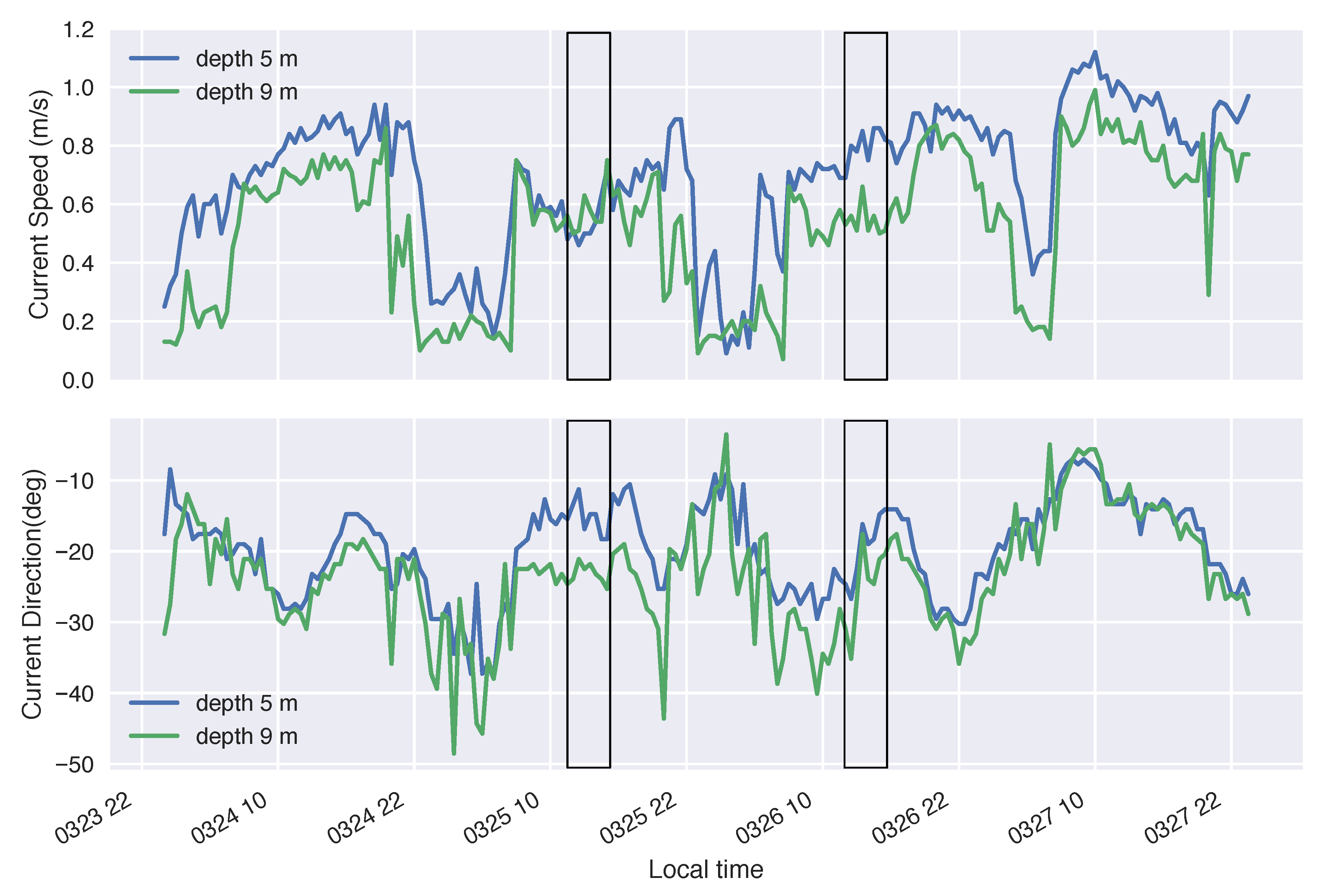 Remotesensing 12 02388 g004