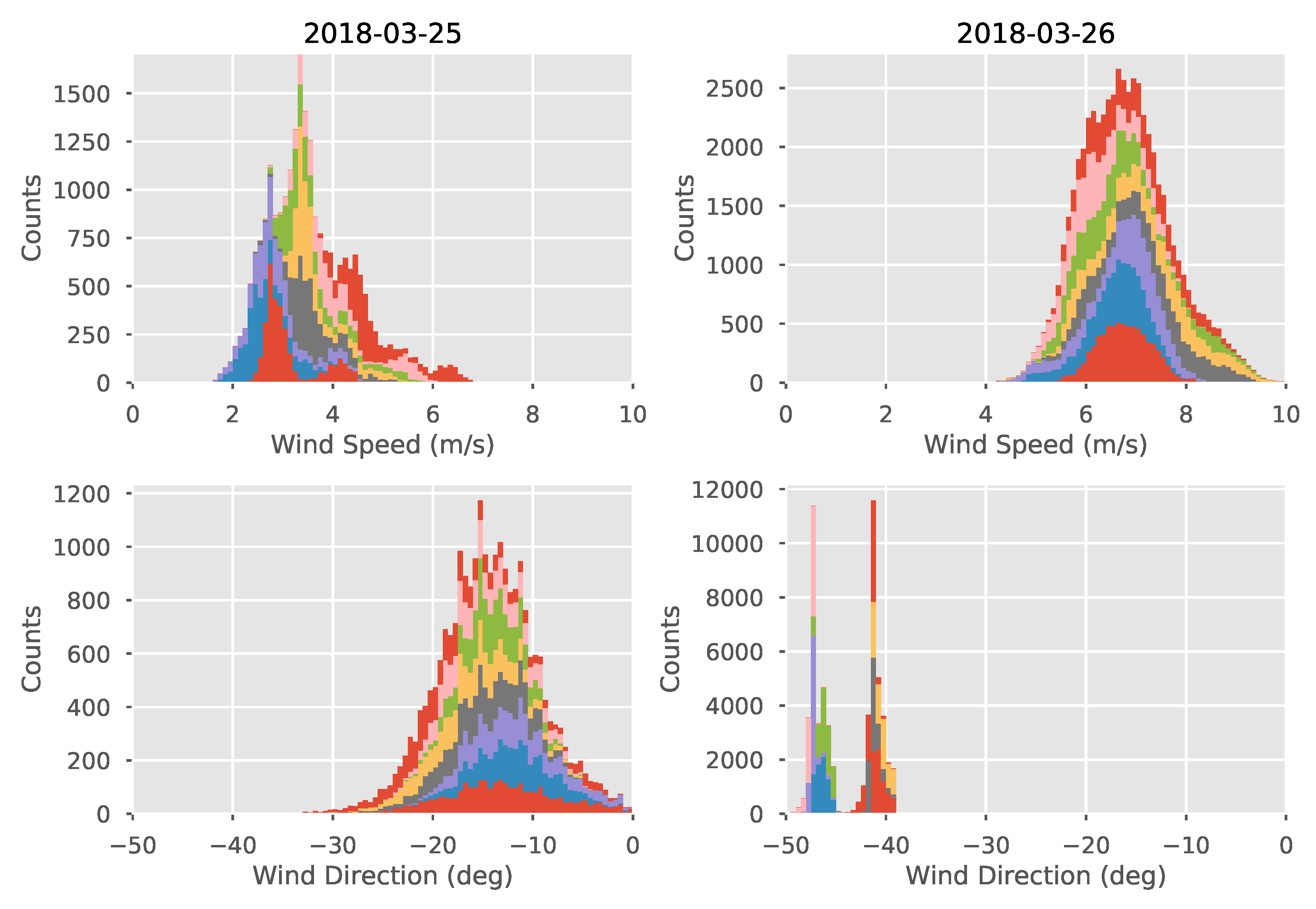 Remotesensing 12 02388 g005