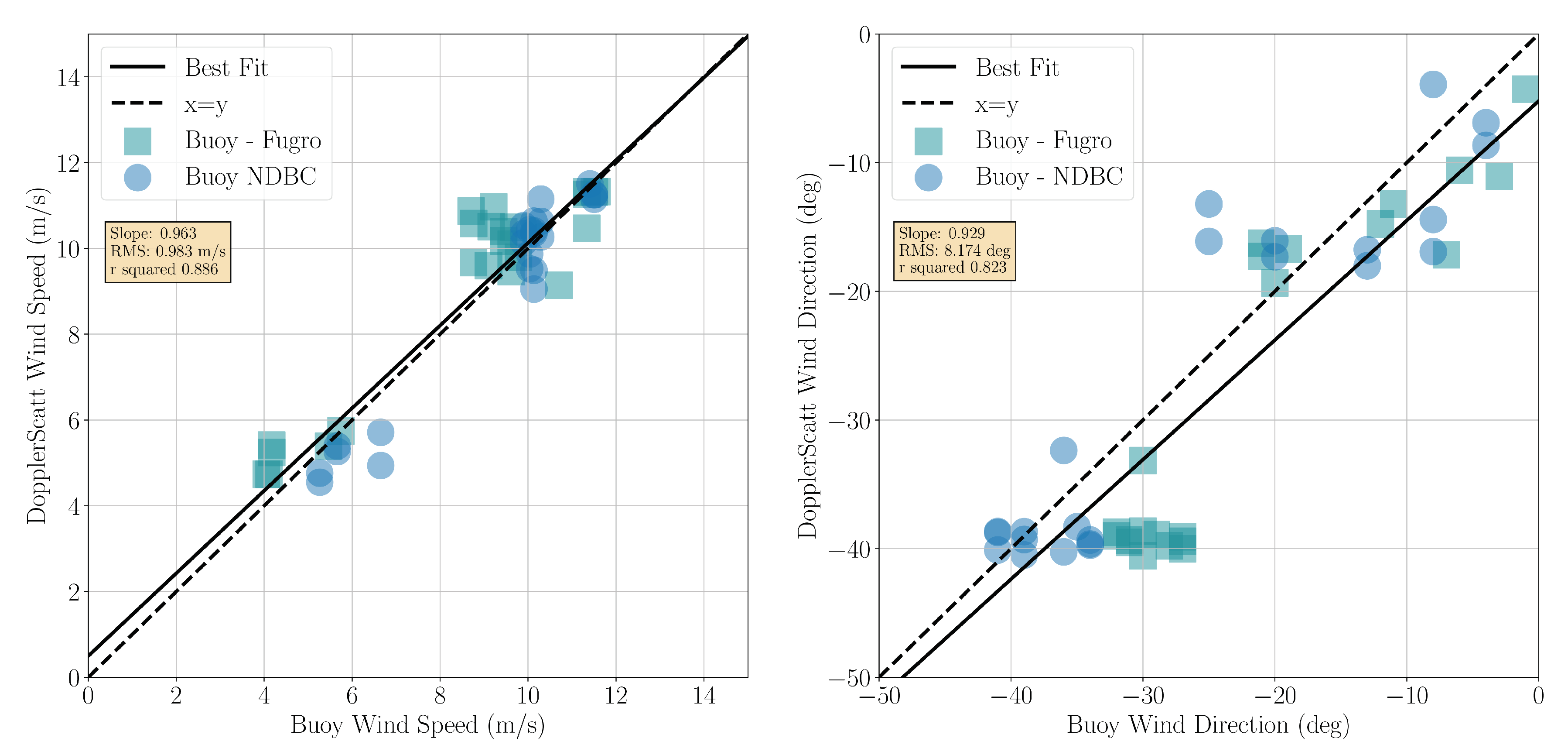 Remotesensing 12 02388 g012