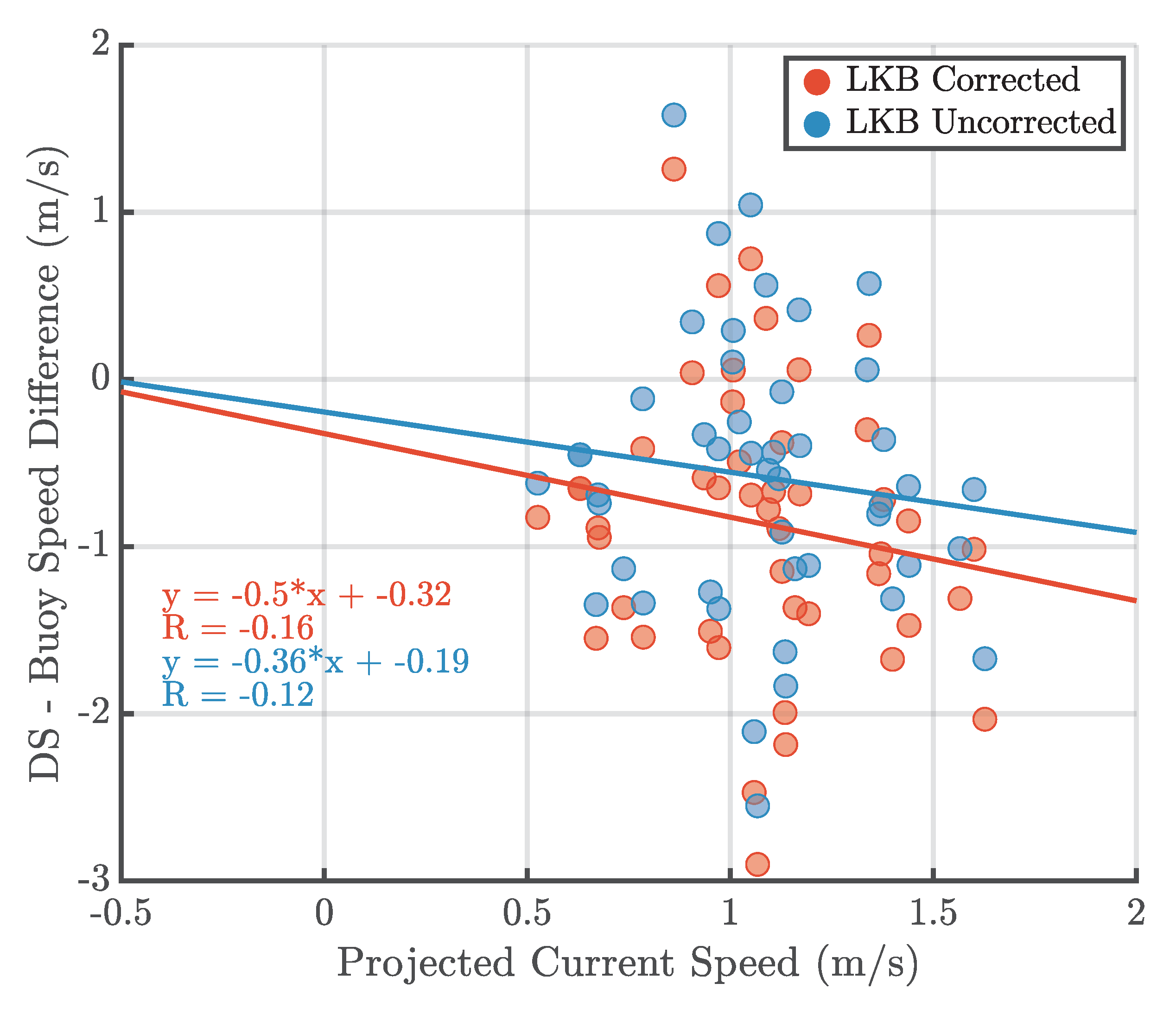 Remotesensing 12 02388 g013