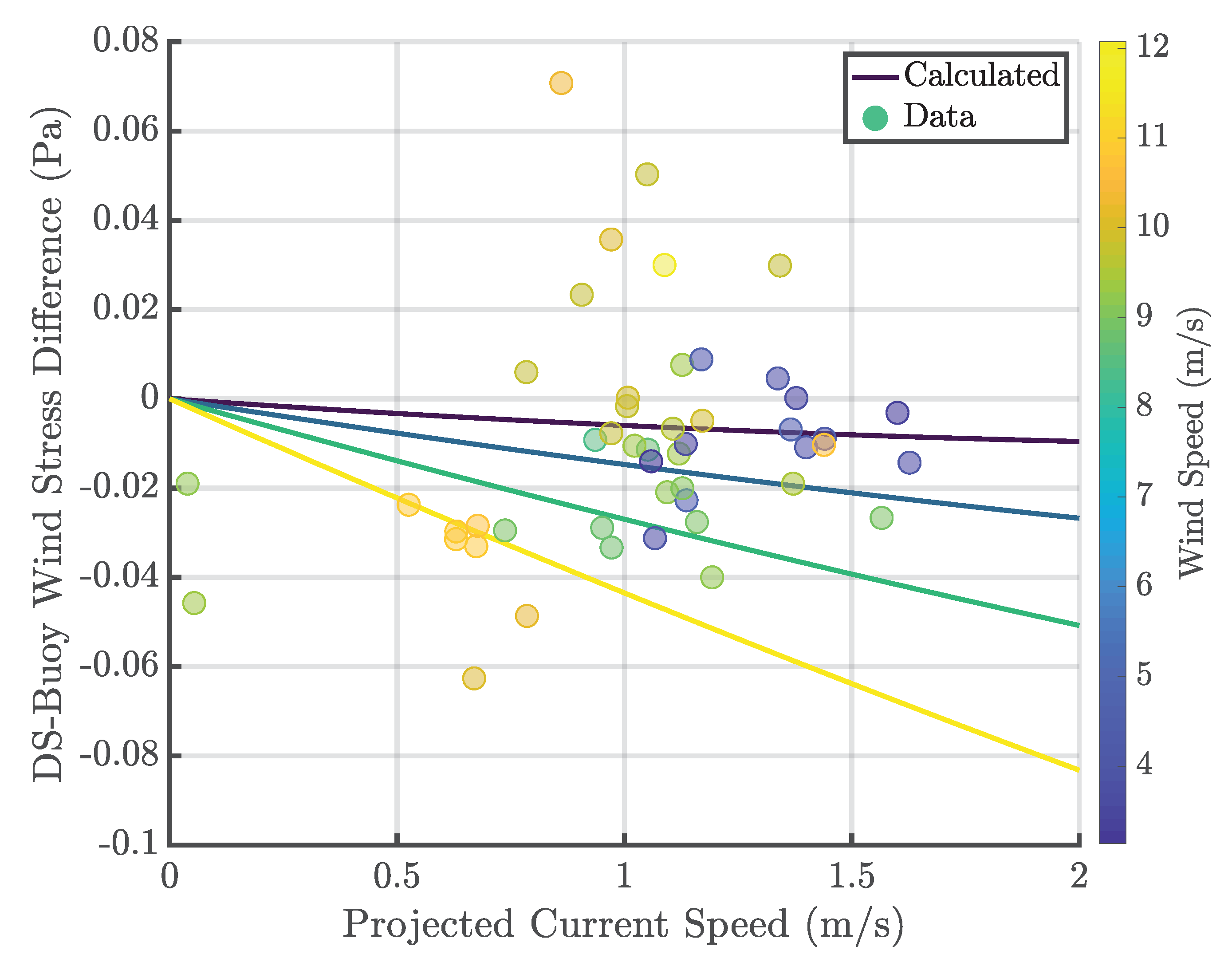 Remotesensing 12 02388 g014