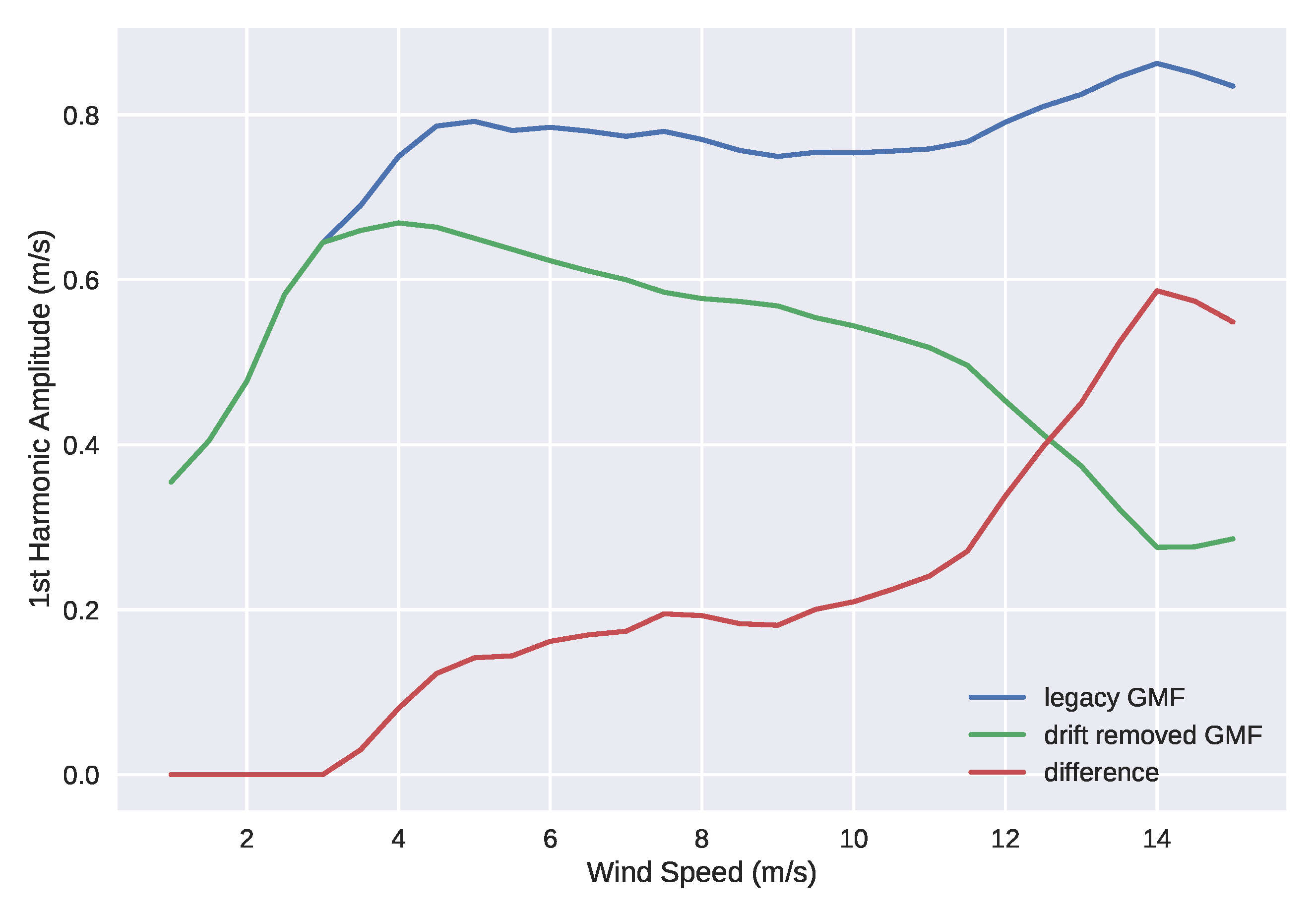 Remotesensing 12 02388 g015