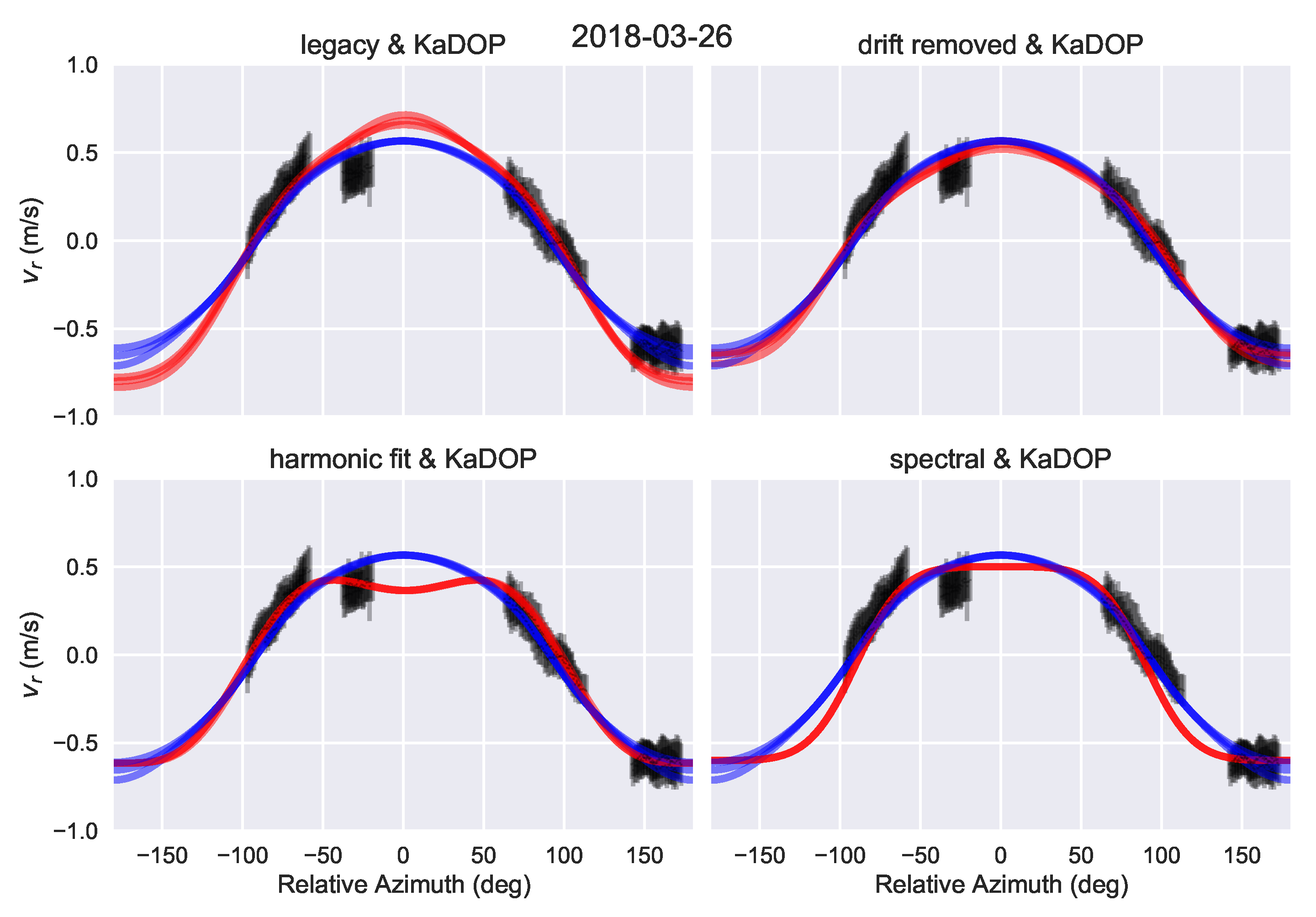 Remotesensing 12 02388 g016